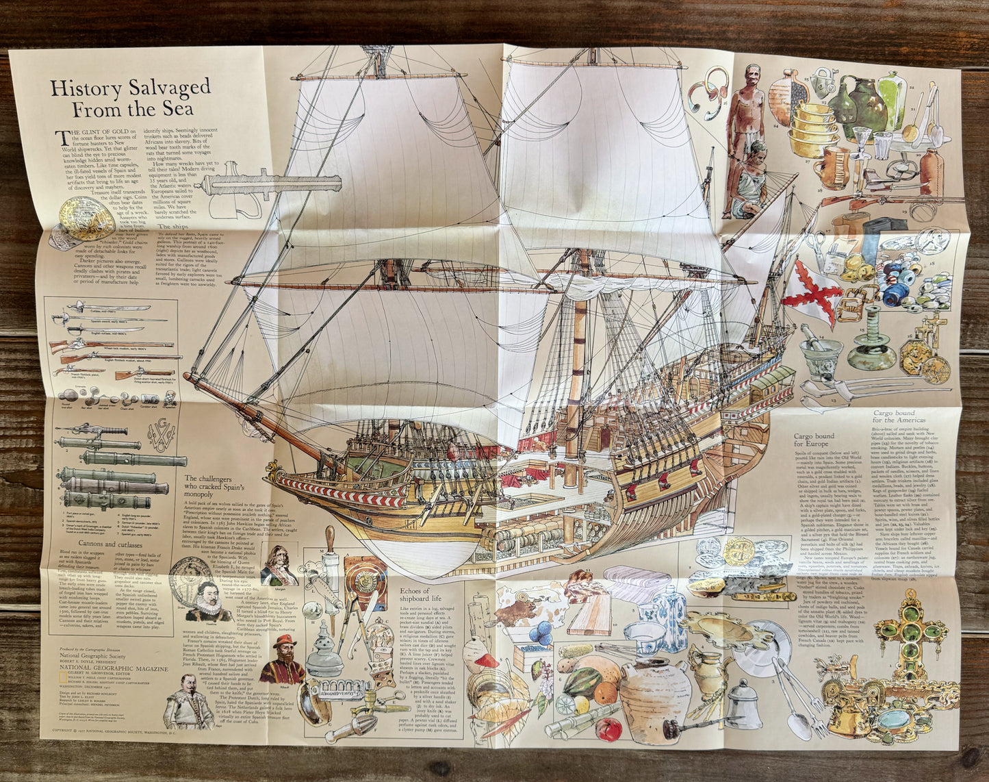 Vintage National Geographic Maps, Choose One