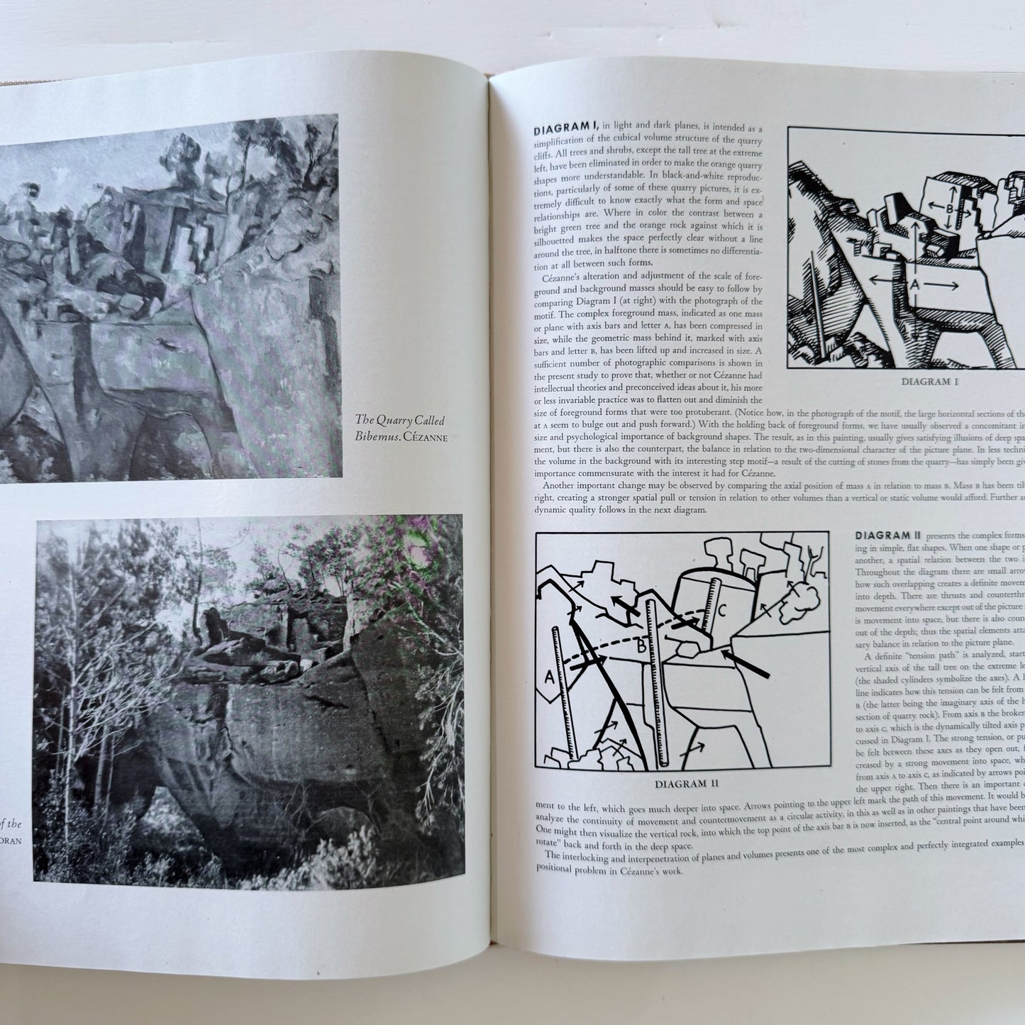 Cezanne's Composition, Erle Loran, 1946 Art Education Hardcover