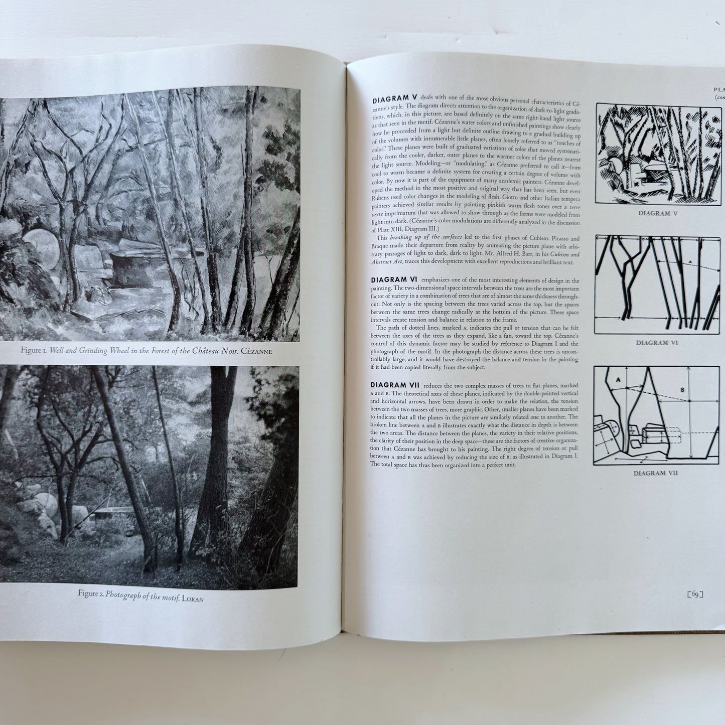 Cezanne's Composition, Erle Loran, 1946 Art Education Hardcover