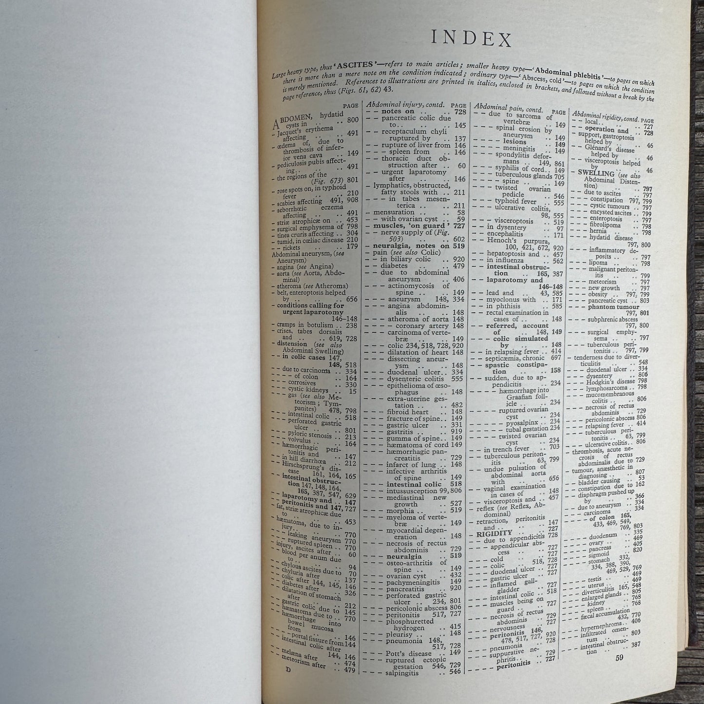 An Index of Differential Diagnosis of Main Symptoms, 1936