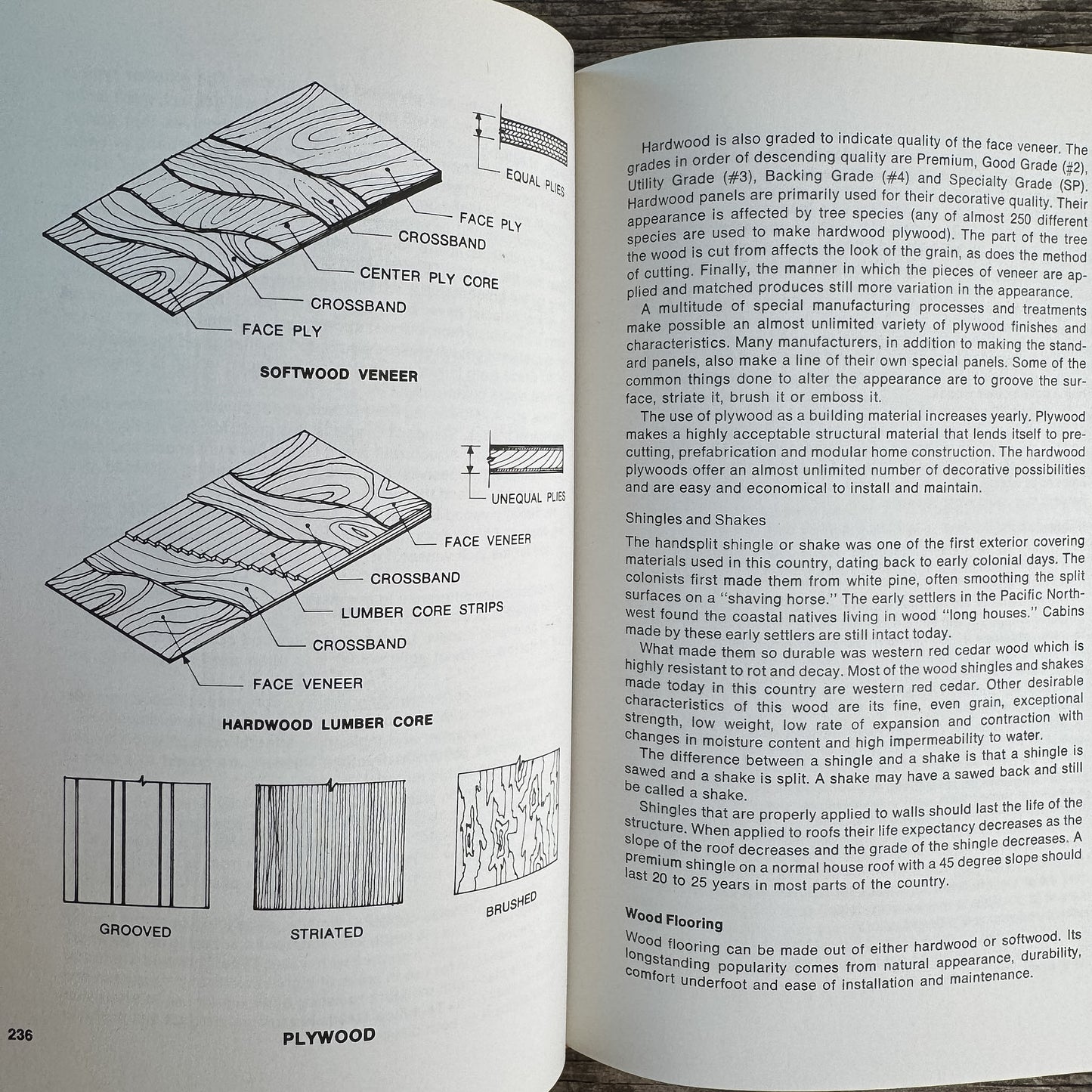 Houses: The Illustrated Guide to Construction, Design and Systems, Henry S. Harrison, 1979