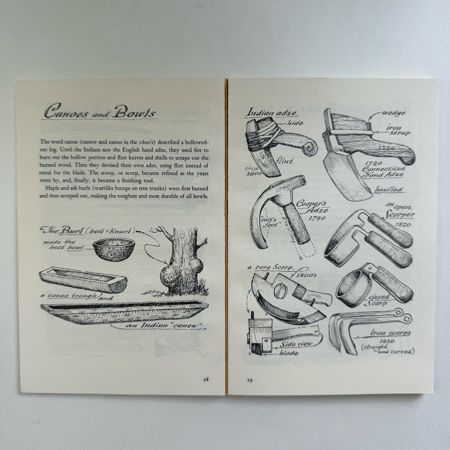 A Museum of Early American Tools, Eric Sloane, Paperback, 1964 - Pretty Old Books