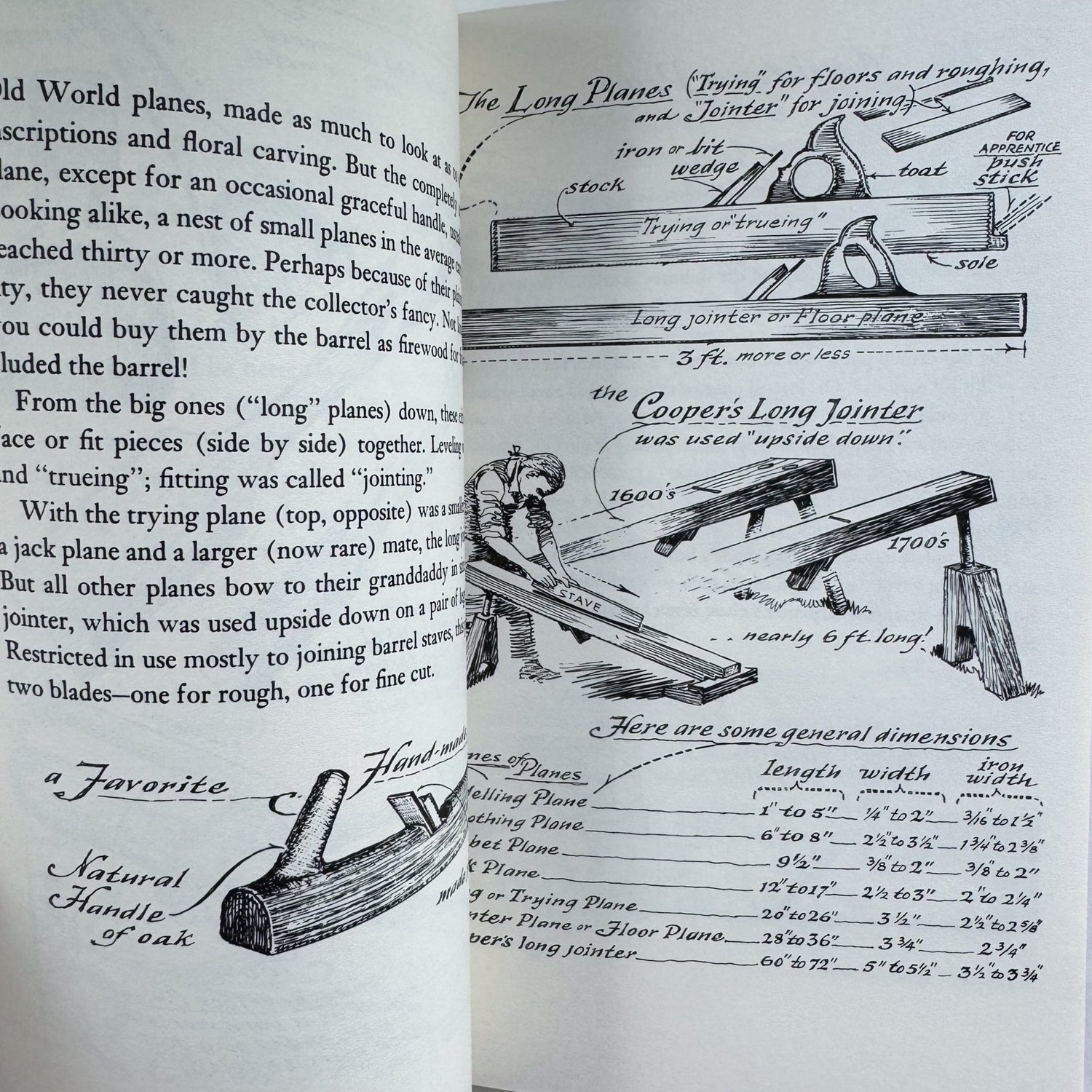 A Museum of Early American Tools, Eric Sloane, Paperback, 1964 - Pretty Old Books