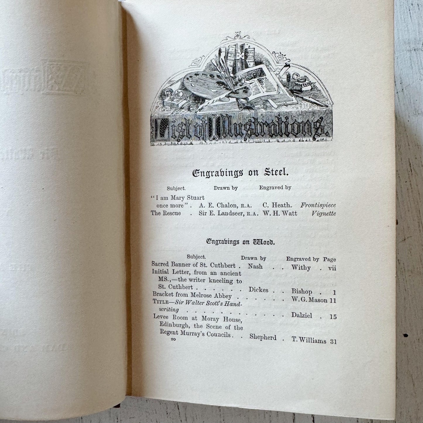 The Waverley Novels, Sir Walter Scott, Antique Shabby Books for Decor