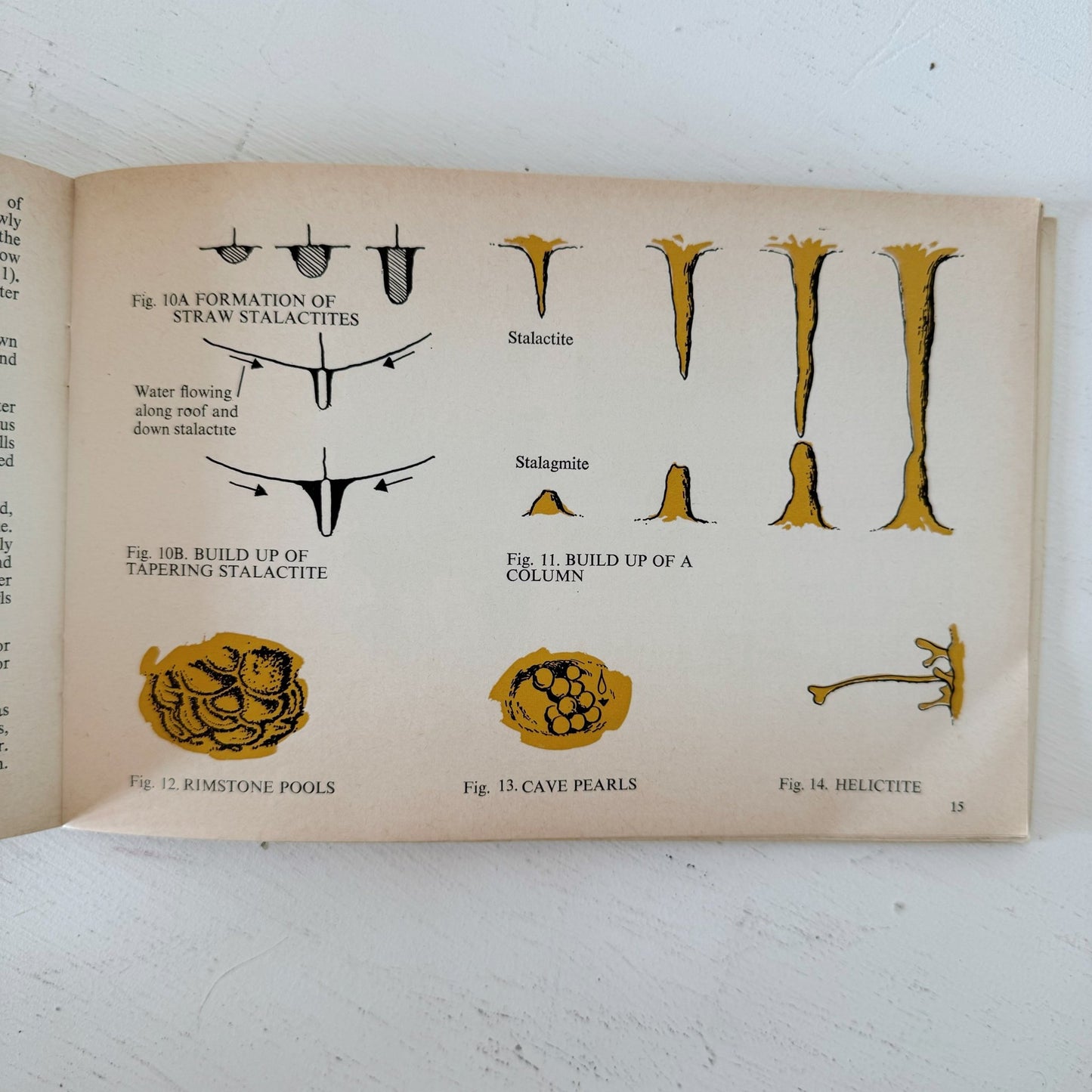 Know the Game - Potholing & Caving, 1967 U.K. How - To Book - Pretty Old Books