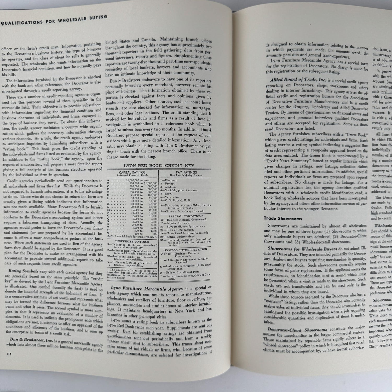 Manual of Professional Practice, American Institute of Decorators, 1955 - Pretty Old Books