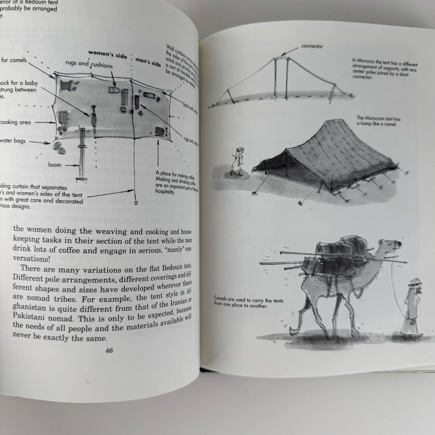 Shelters: From Tepee to Igloo, Harvey Weiss, 1988 - Pretty Old Books