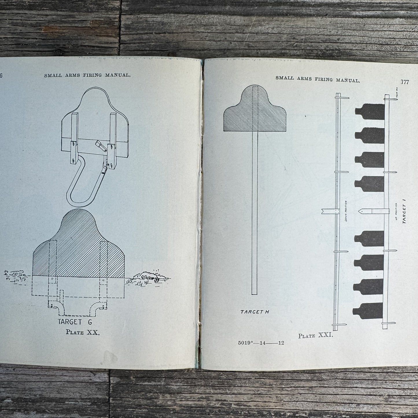 Small Arms Firing Manual, War Department, 1913 - Pretty Old Books