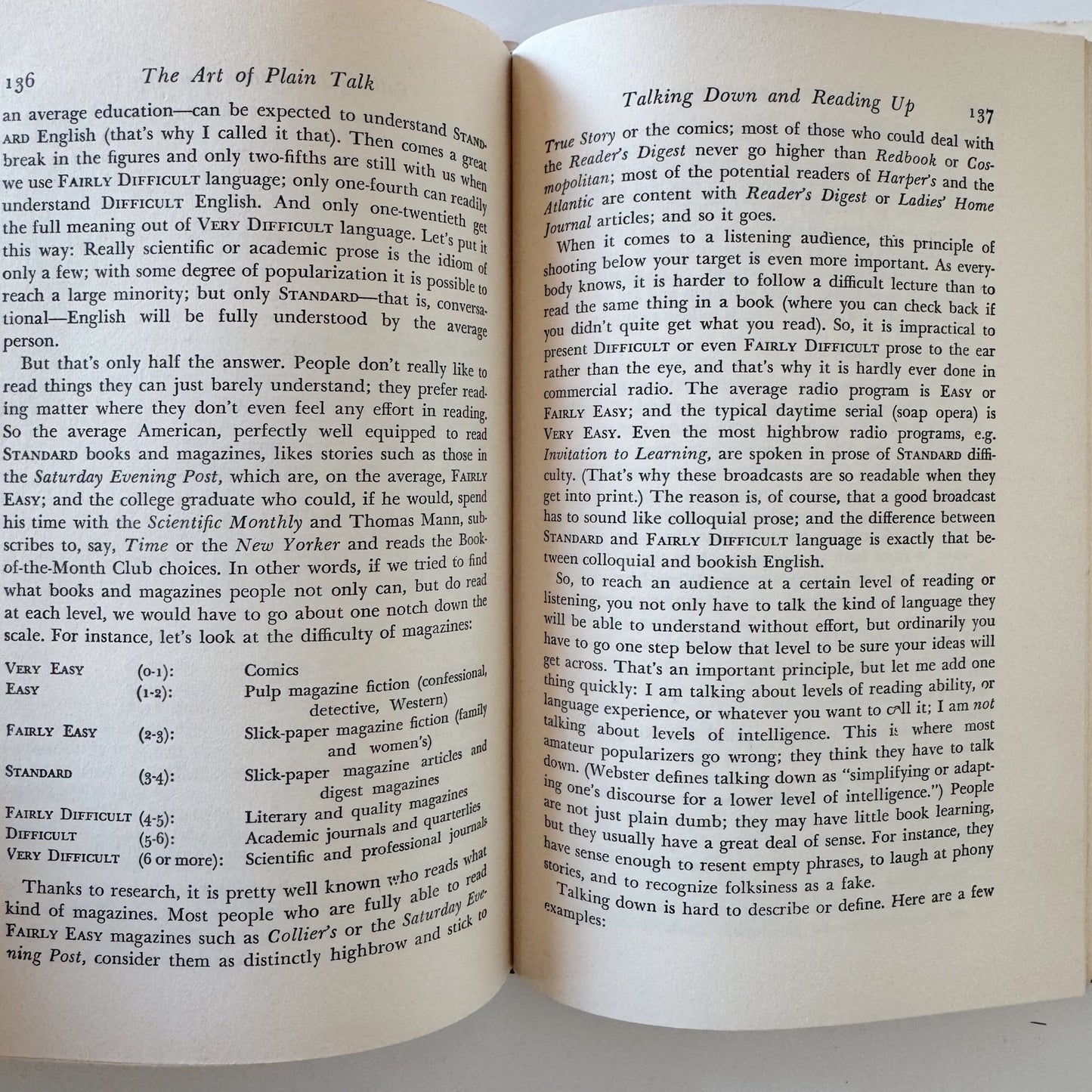 The Art of Plain Talk, Rudolph Flesch, 1946 Hardcover - Pretty Old Books