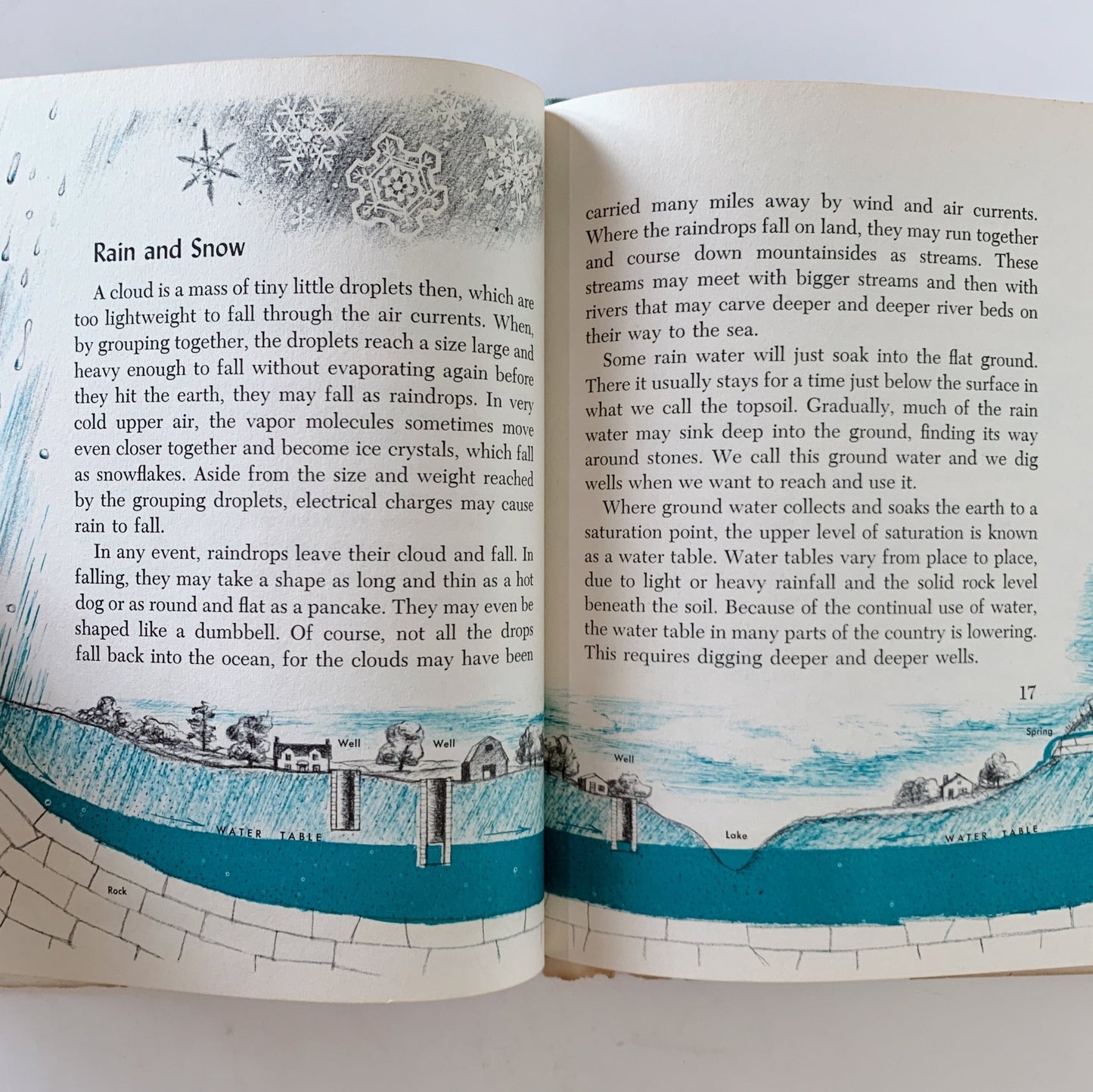 The First Book of Water, F. C. Smith, 1959 Hardcover with DJ - Pretty Old Books