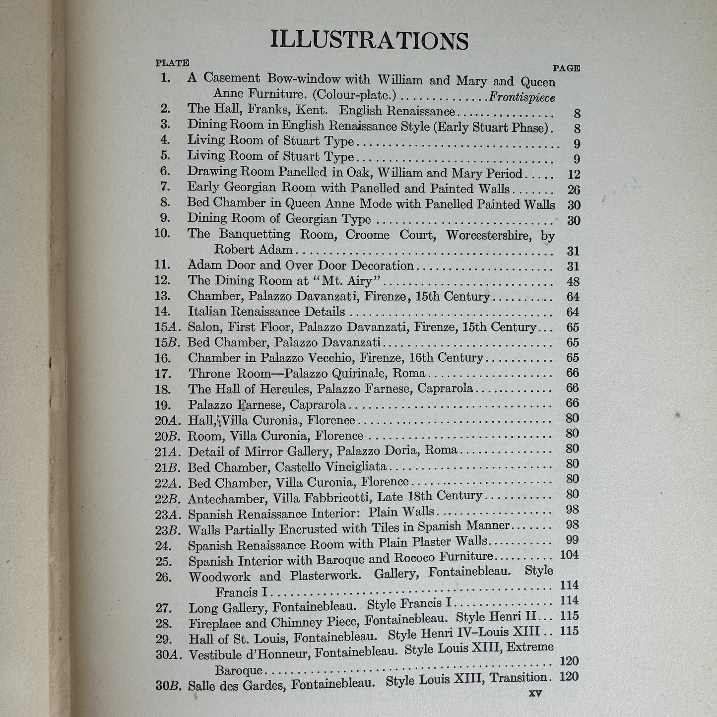 The Practical Book of Interior Decoration, 1919 Hardcover - Pretty Old Books