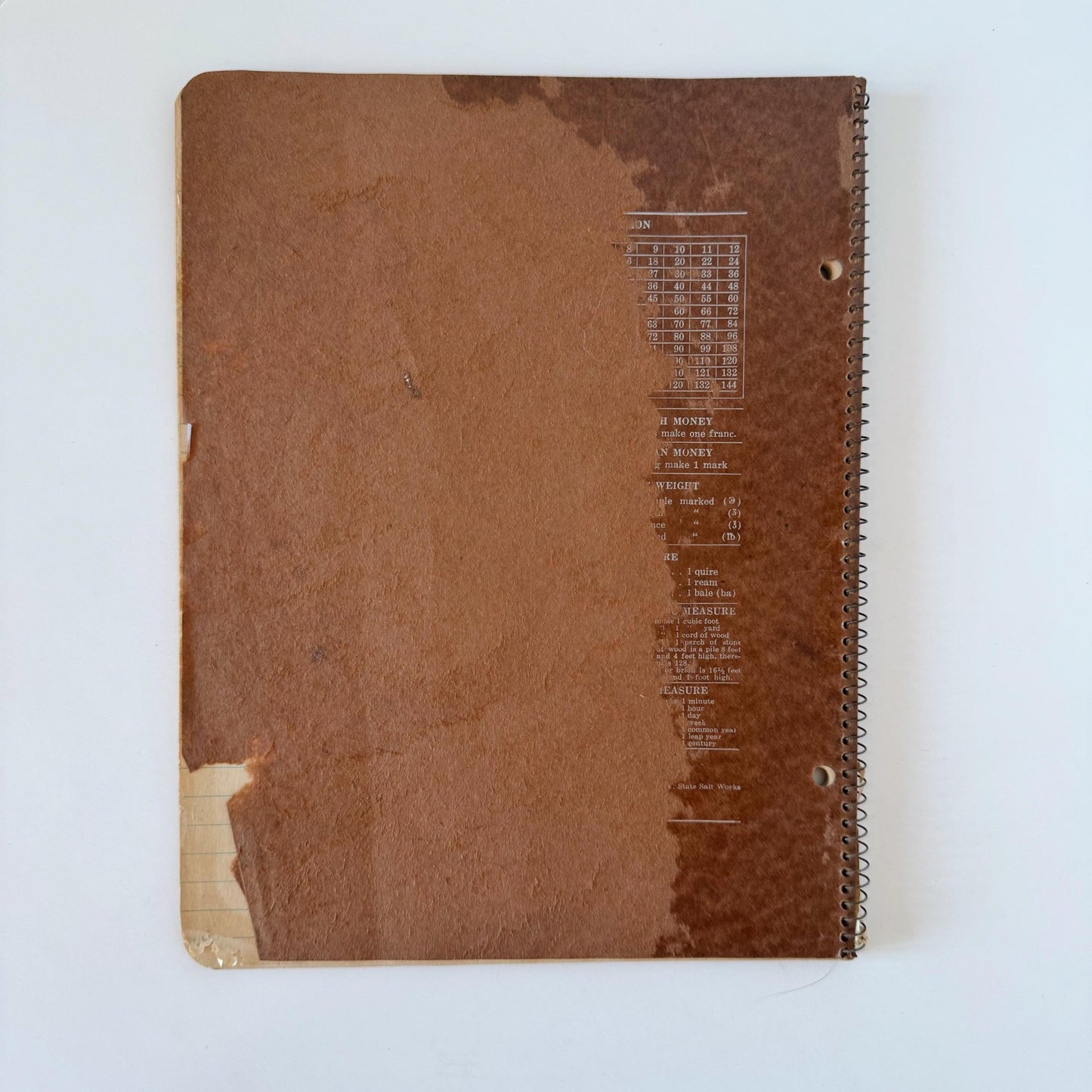 WriteRight Composition Theme - Ruled Book, Vintage Blank Notebook Paper, No. W 1539 - Pretty Old Books