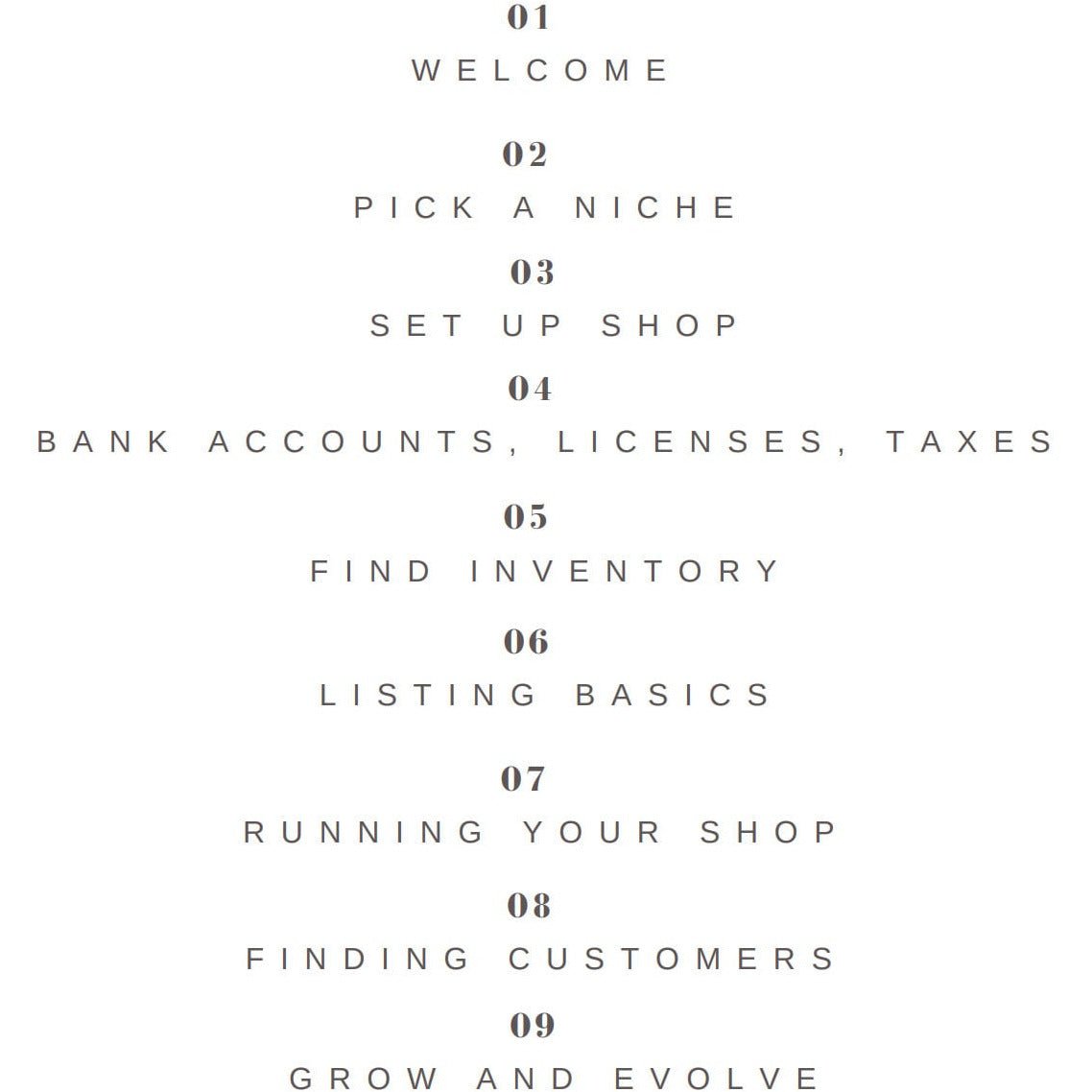 How To Build and Grow a Thriving Vintage Etsy Shop - 42 Page Ebook - Instant Download - How To Sell Vintage on Etsy - Pretty Old Books