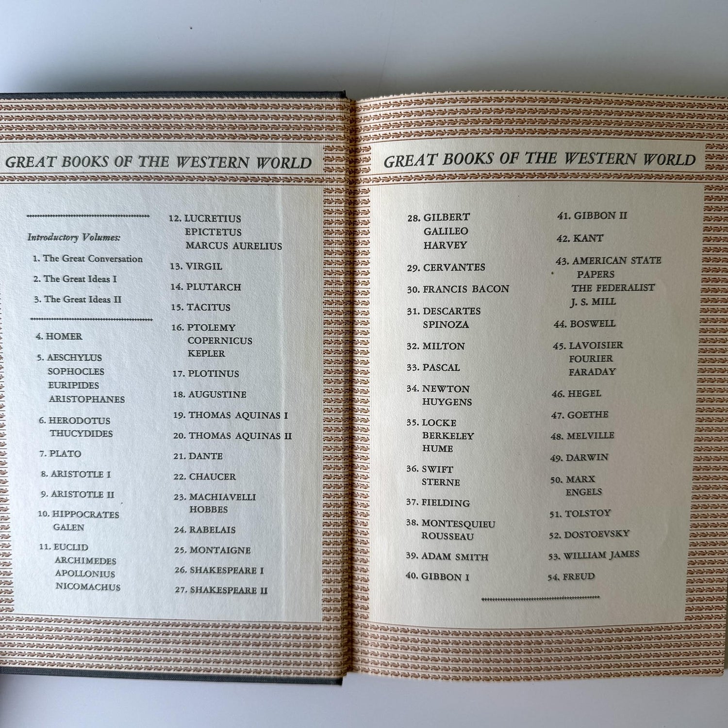 1952 Britannica Great Books of the Western World Set, 54 Volumes, Mid-Century Reference Collection - Pretty Old Books