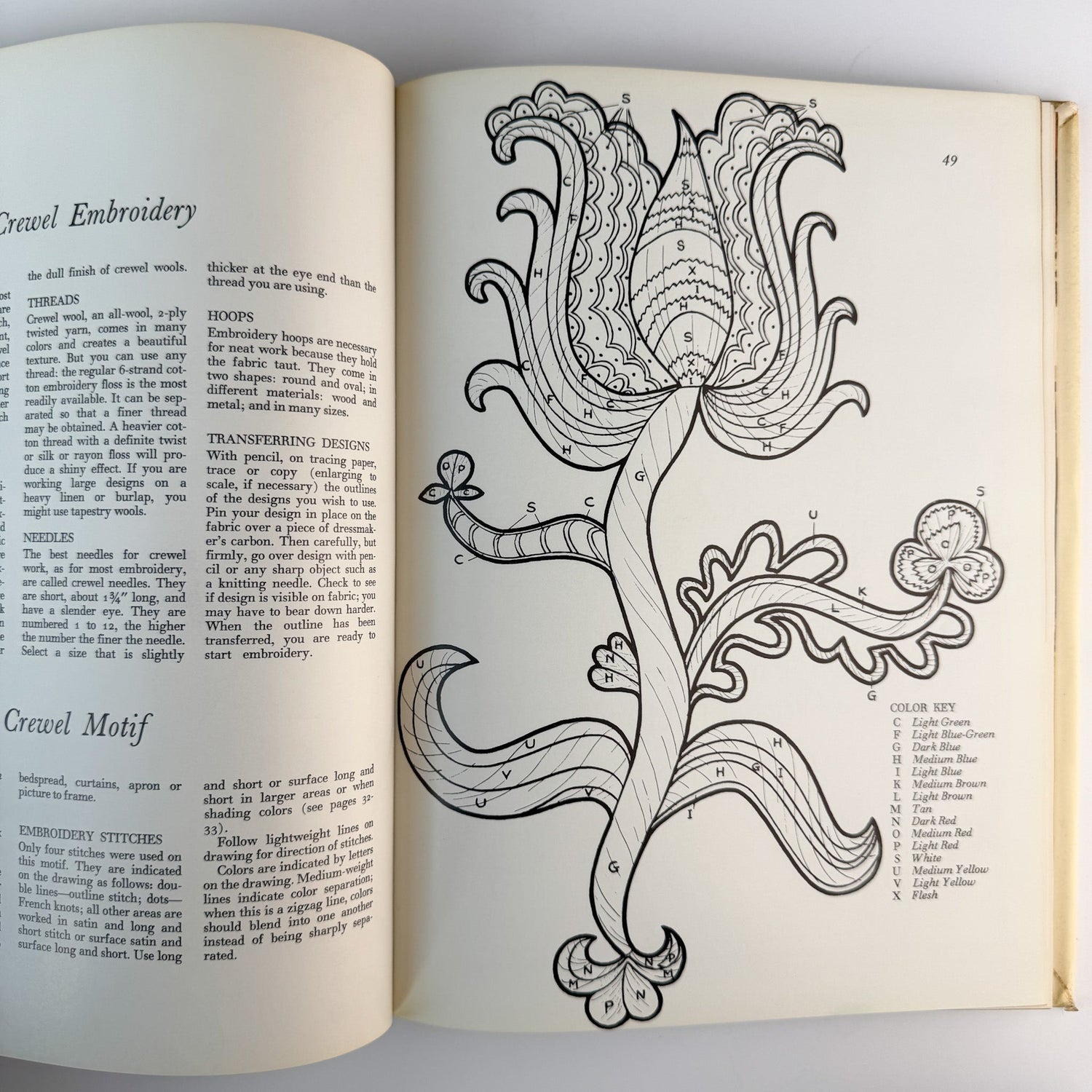 1963 Woman’s Day American Needlework Set, Rose Wilder Lane Book + Boxed Pattern Manual - Pretty Old Books