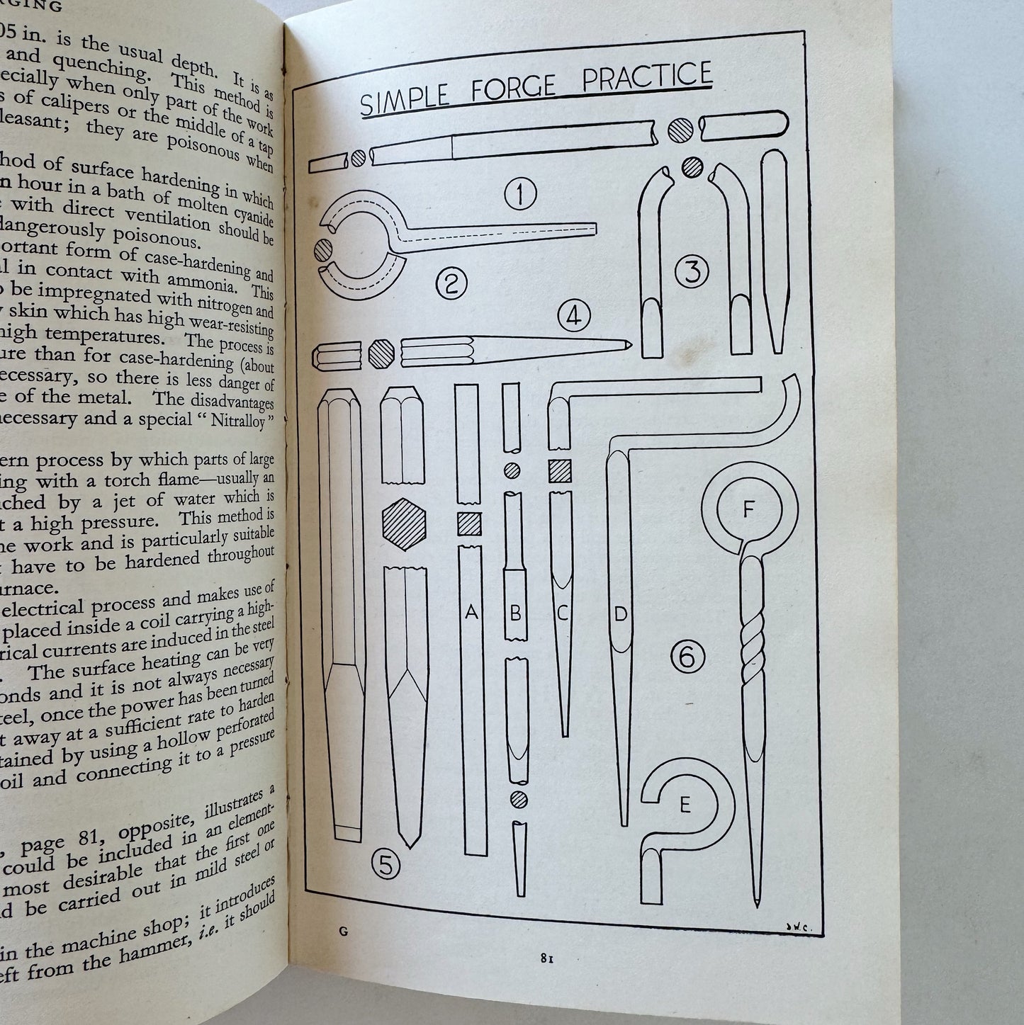 Handcraft in Metal, A Text Book For The Use of Teachers, Students, and Craftsmen, 1955 Illustrated