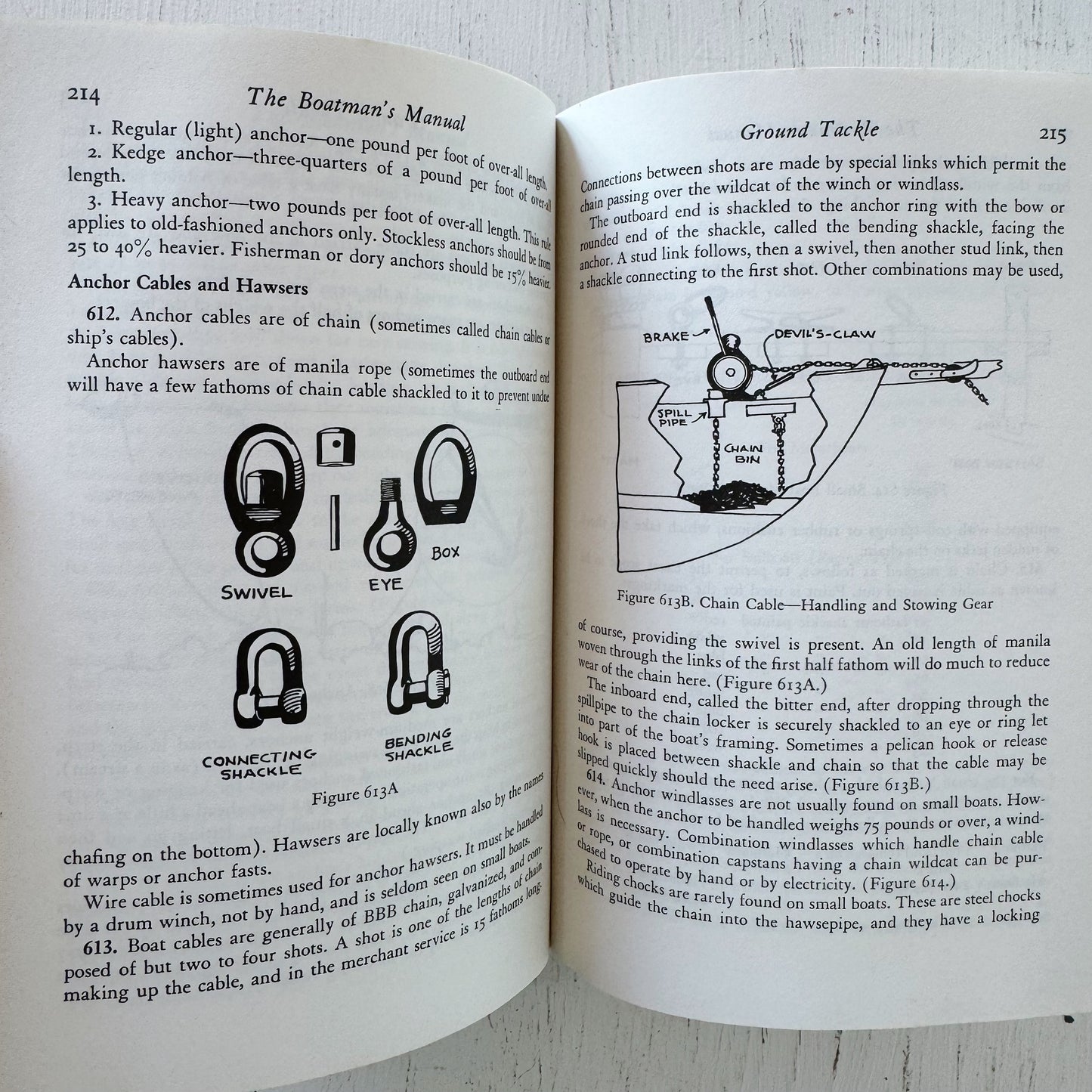 The Boatman's Manual, Boat Handling and Seamanship, Mid Century Hardcover, 1951