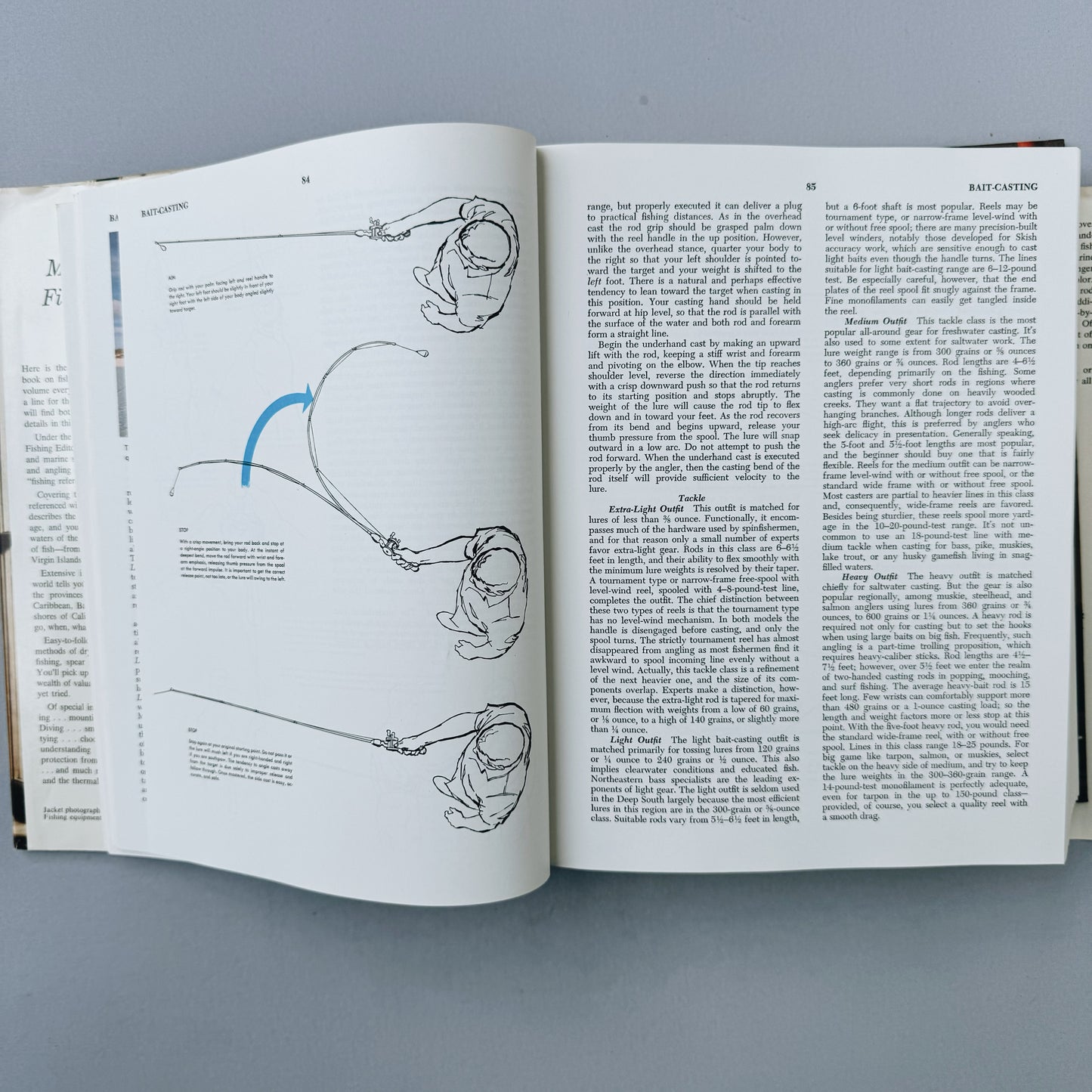 McClane's Standard Fishing Encyclopedia, 5th Printing, 1965