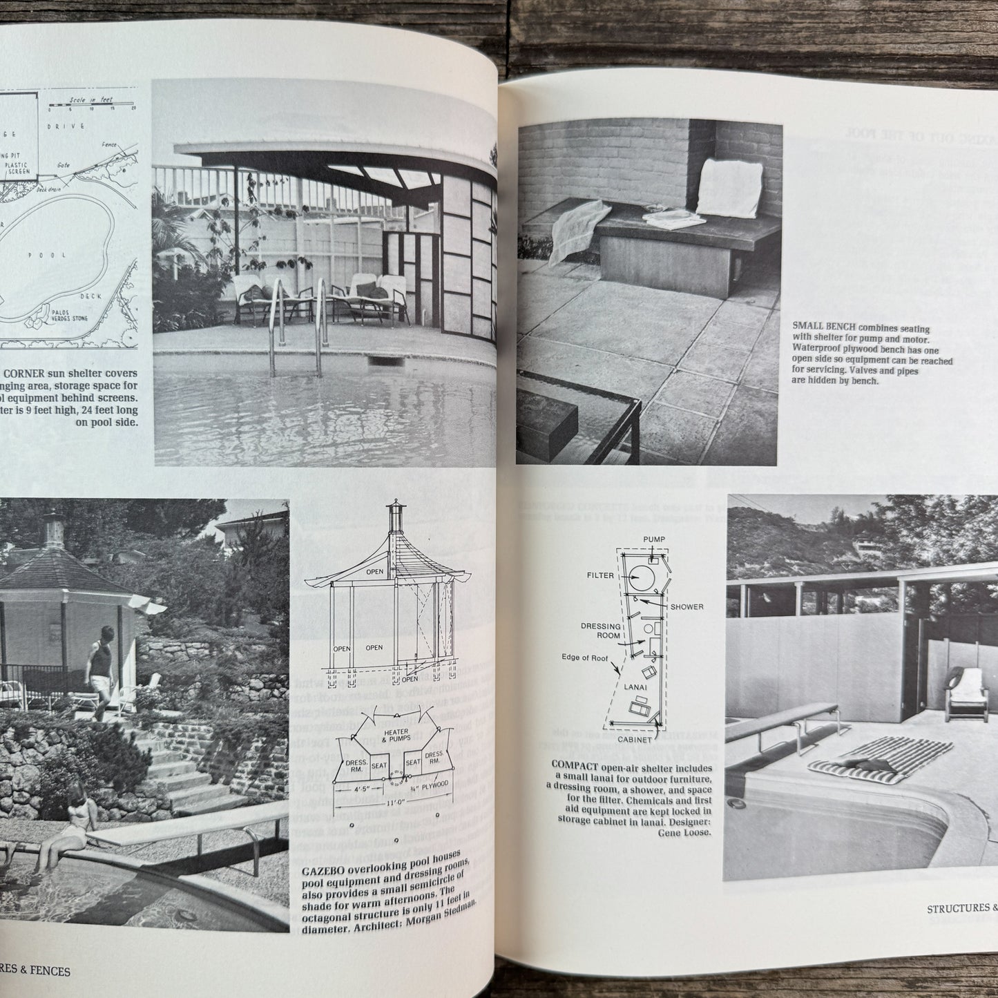 Sunset Swimming Pools, Sunset Magazine, 1974