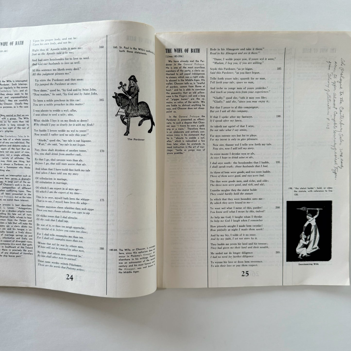 Cliff's Notes Complete Study Guide, Chaucer's Canterbury Tales, The Wife of Bath, 1966