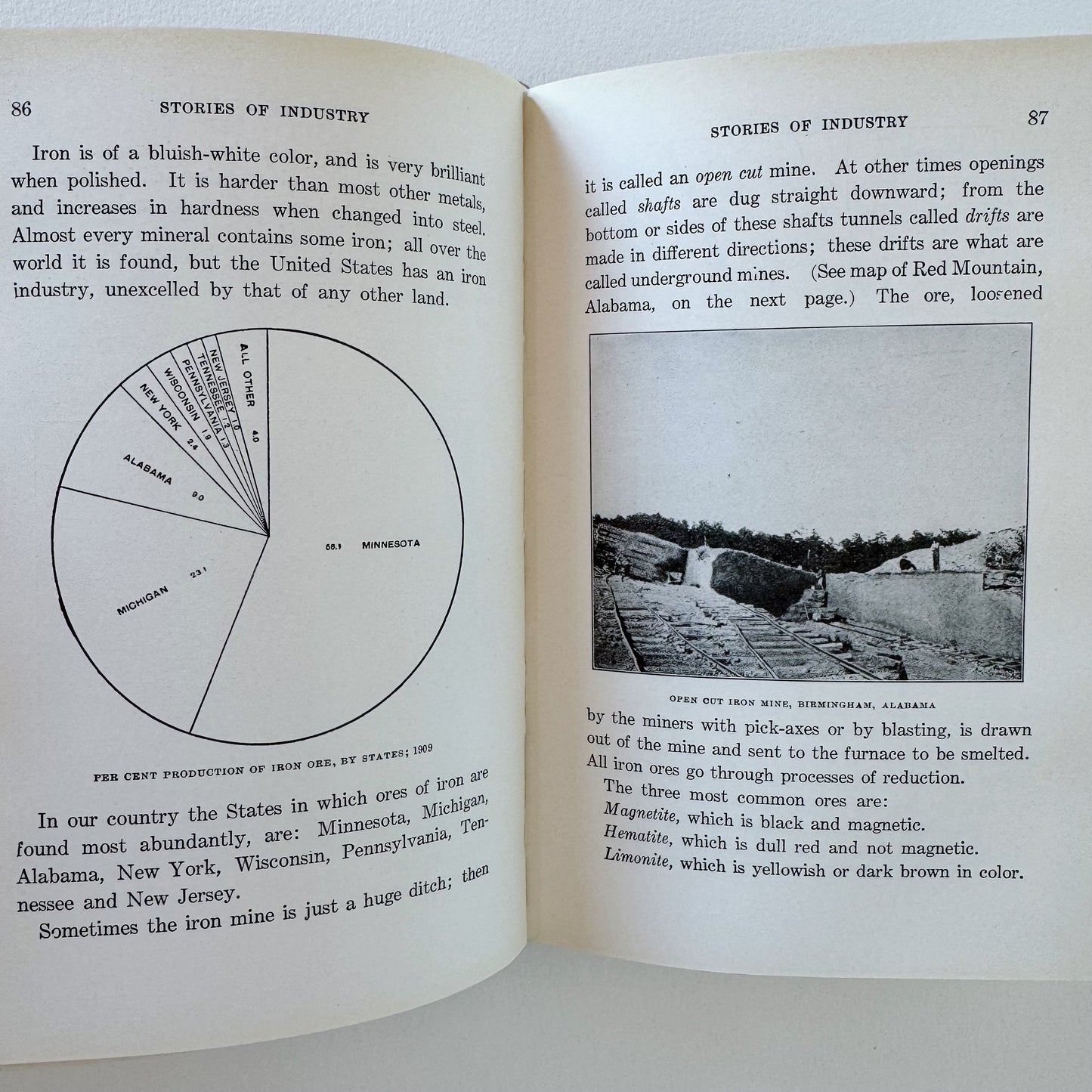 Stories of Industry, Volume I, 1928 School Book, Fuel, Lumber, Mining