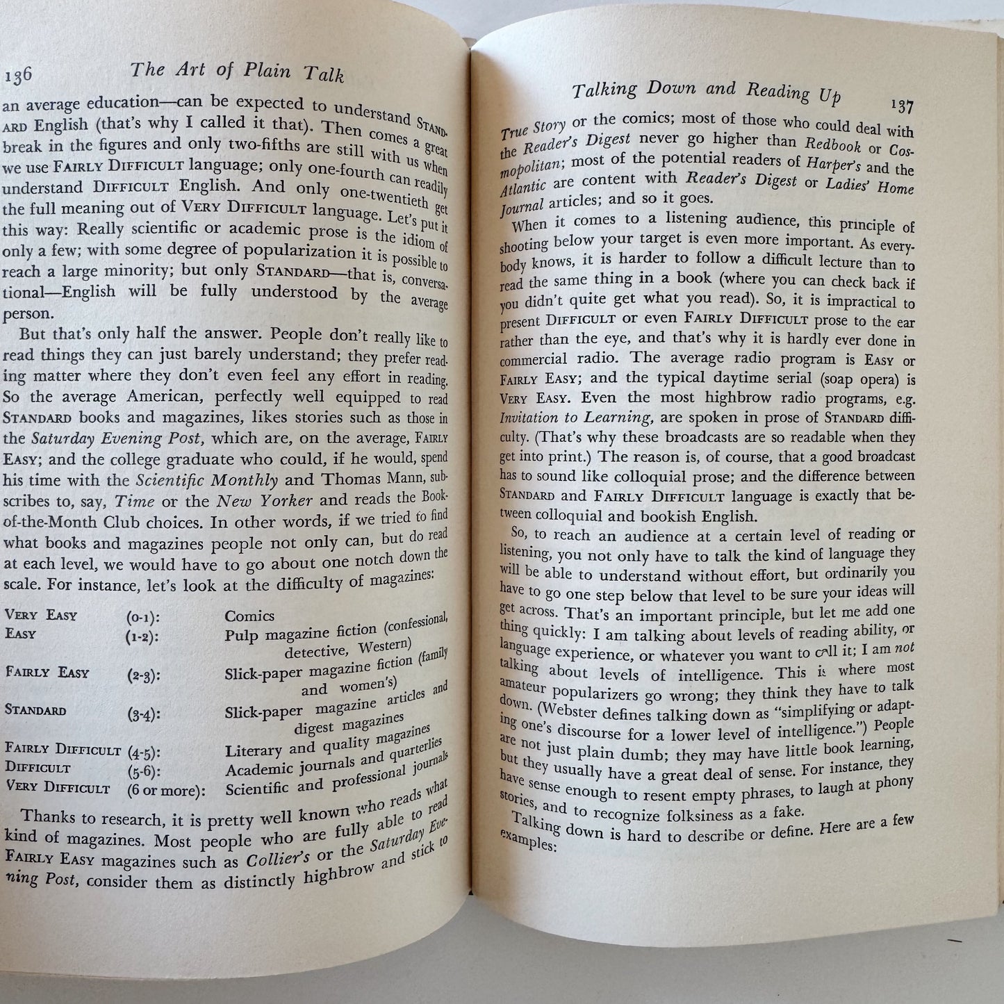 The Art of Plain Talk, Rudolph Flesch, 1946 Hardcover