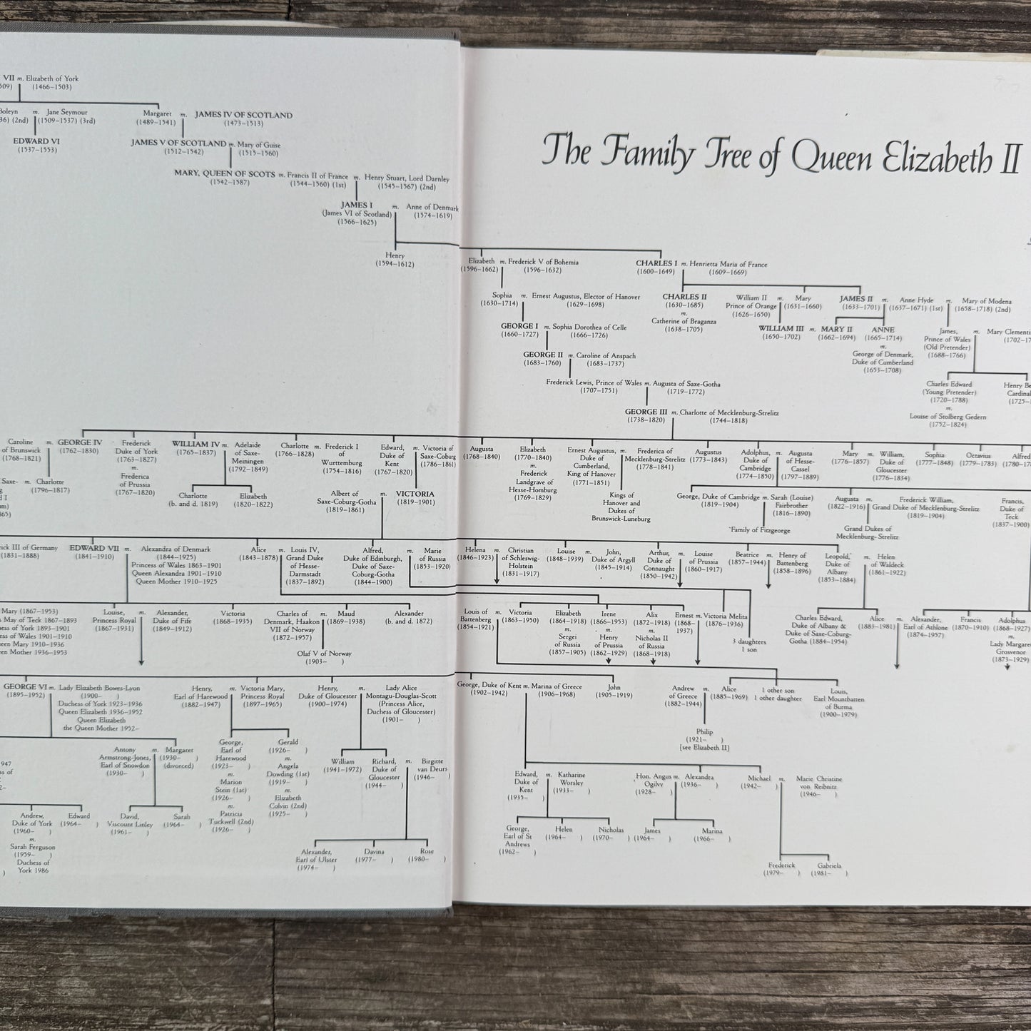The Queen’s Jewels, Oversized 1987 Hardcover