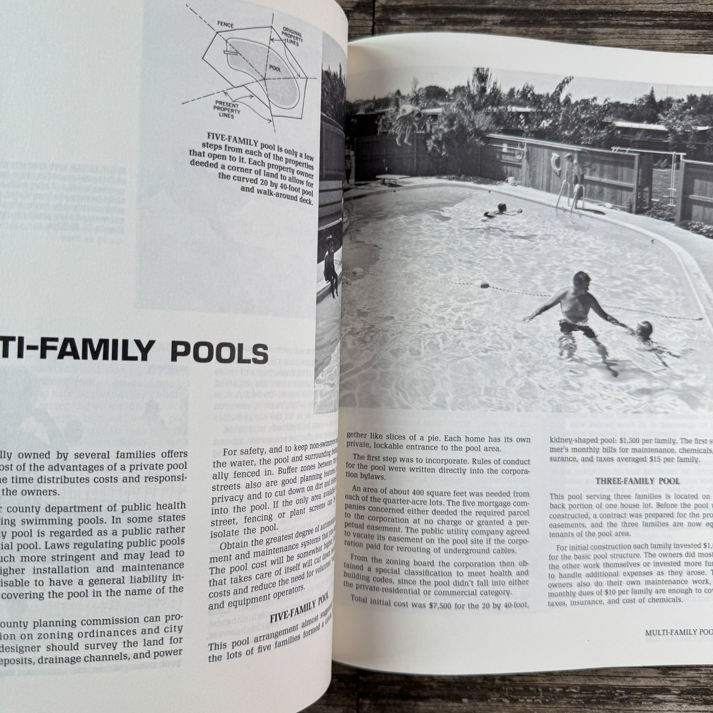 Sunset Swimming Pools, Sunset Magazine, 1974