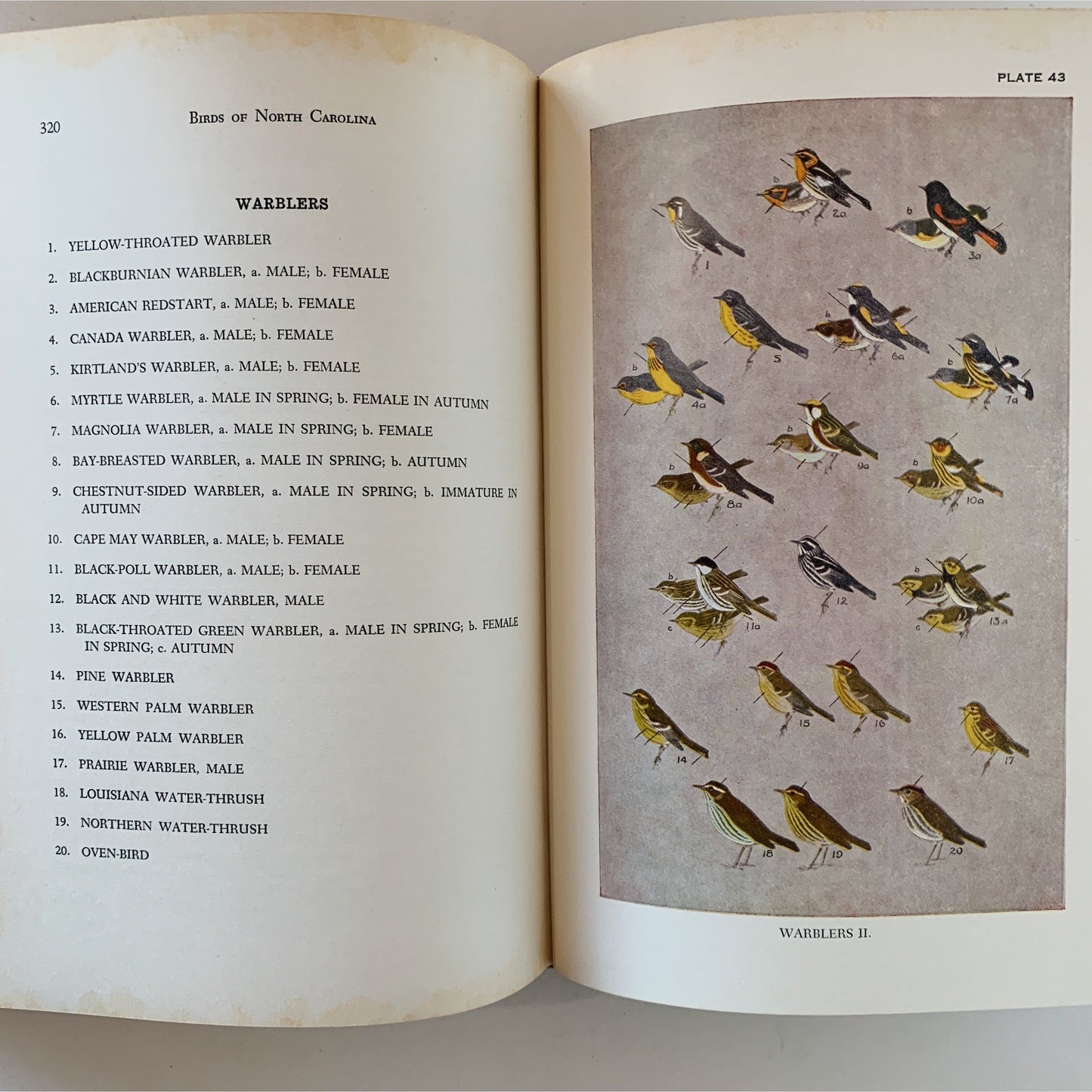 Birds of North Carolina, Hardcover, 1959, Peterson, Rex Brasher