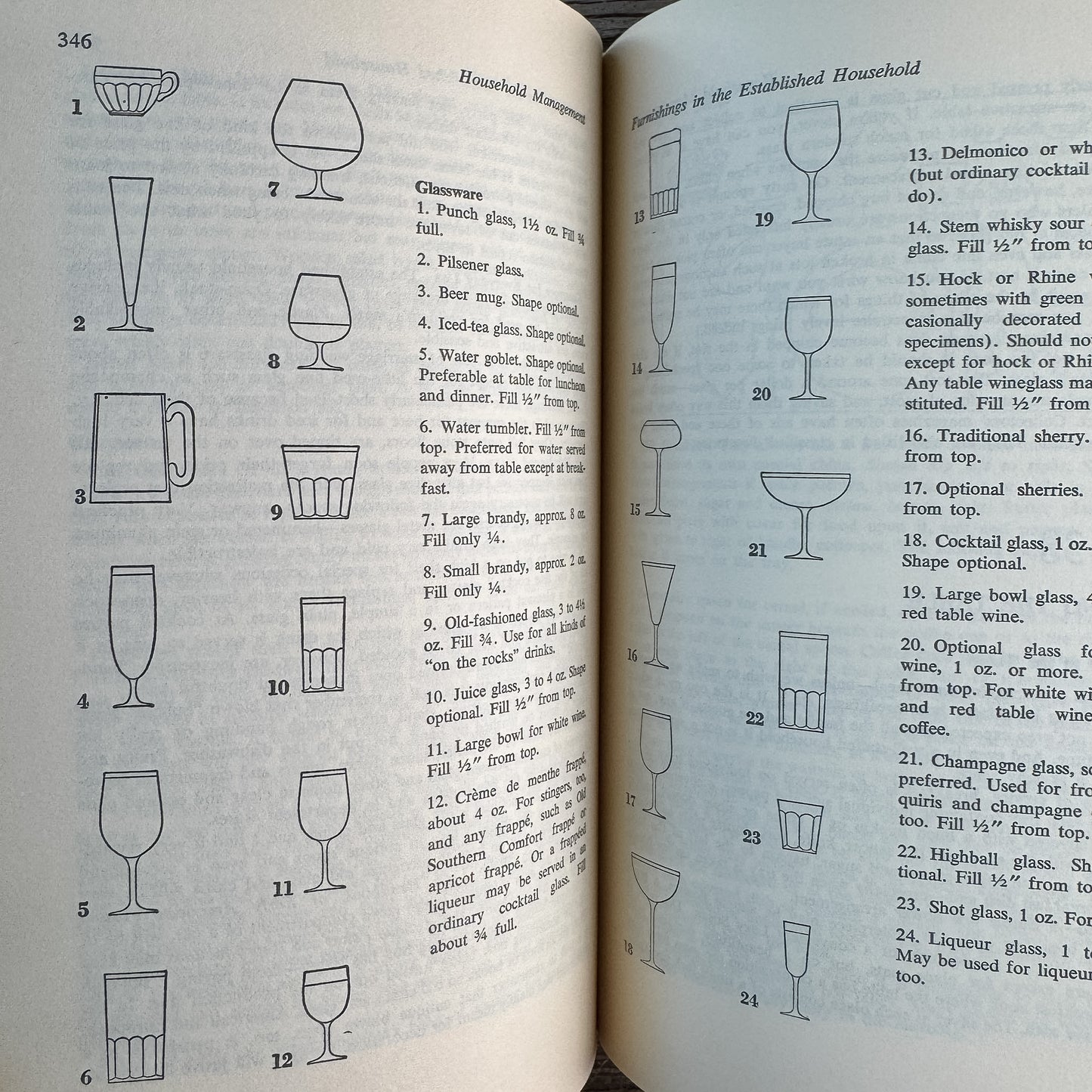 Amy Vanderbilt's New Complete Book of Etiquette, Deluxe Slipcased Edition, 1963