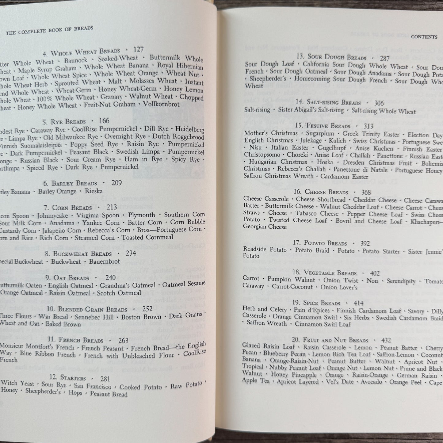 The Complete Book of Breads, Bernard Clayton, Jr., 1973