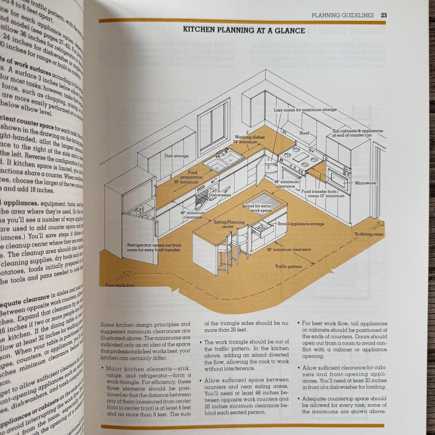 Sunset Kitchens Planning and Remodeling, 1983, Sixth Edition