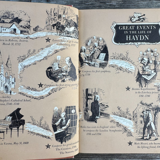 The Story of Haydn, Signature Books, 1962