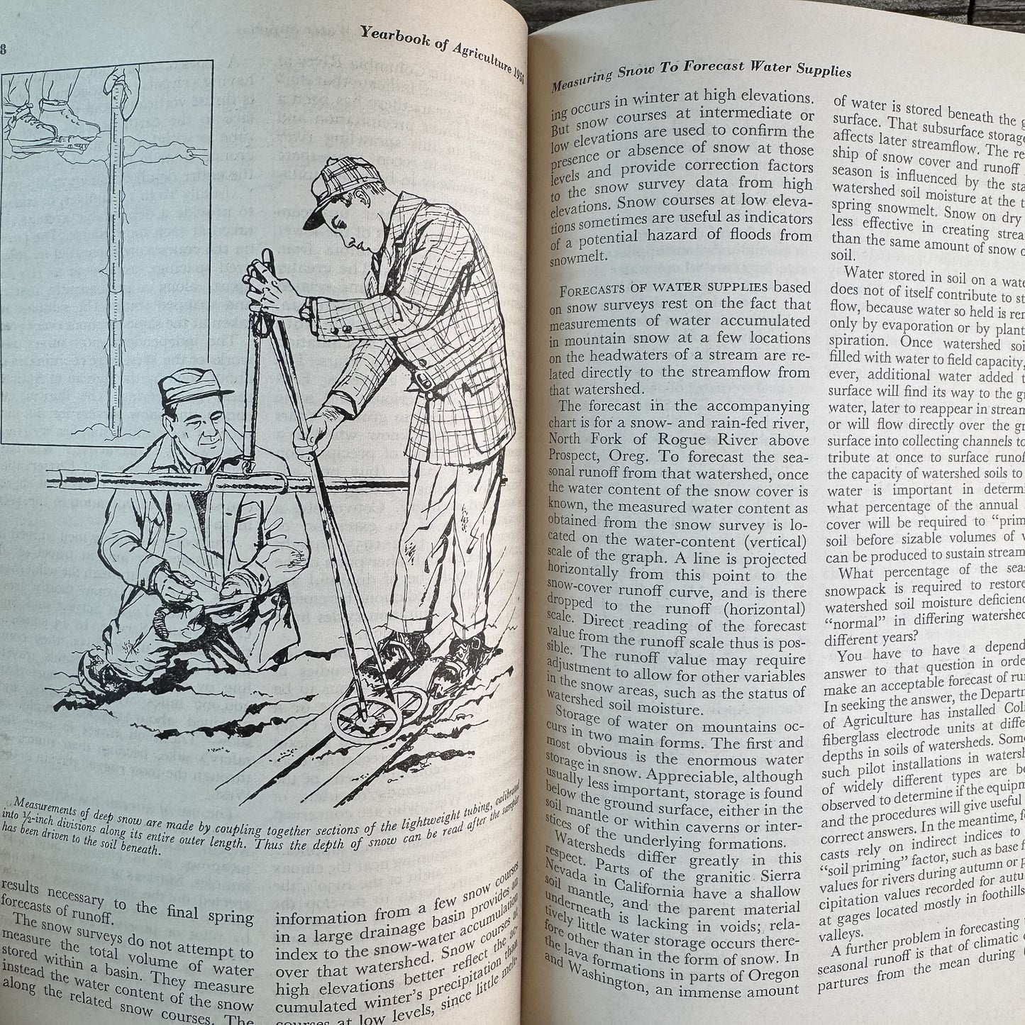 Water: The Yearbook of Agriculture, United States Department of Agriculture, 1955