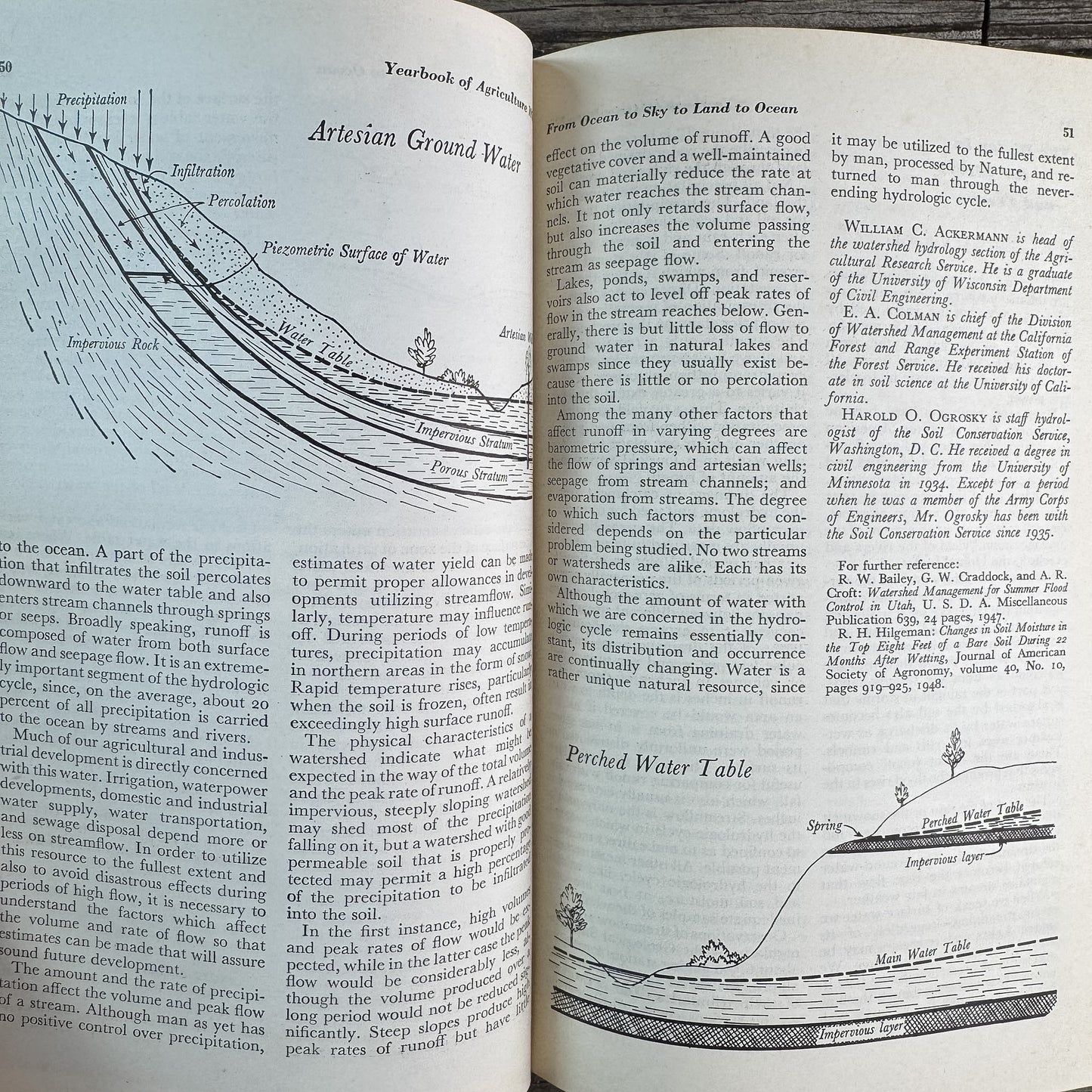 Water: The Yearbook of Agriculture, United States Department of Agriculture, 1955