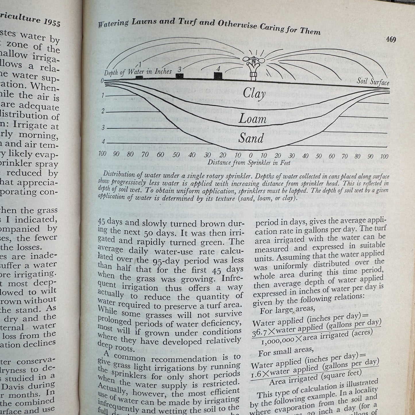 Water: The Yearbook of Agriculture, United States Department of Agriculture, 1955