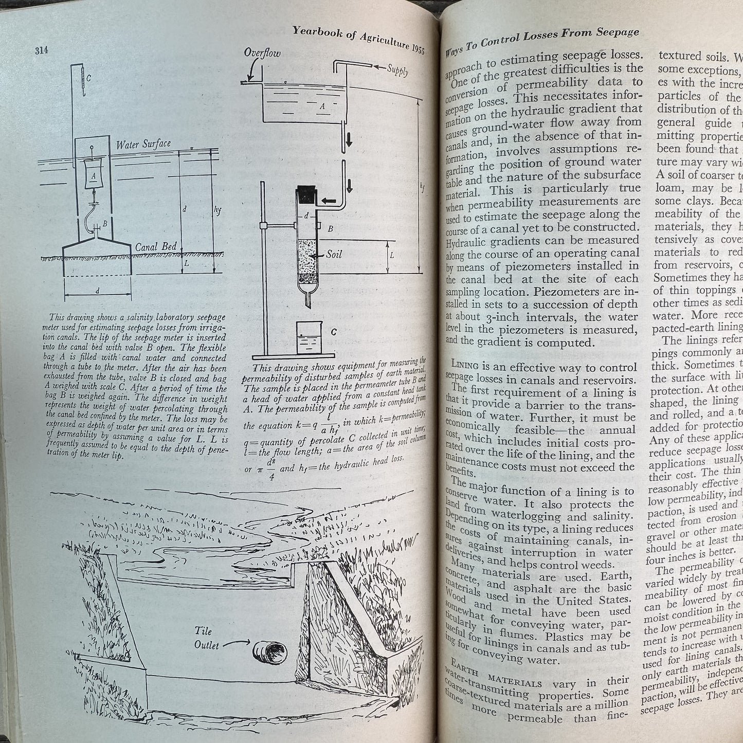 Water: The Yearbook of Agriculture, United States Department of Agriculture, 1955