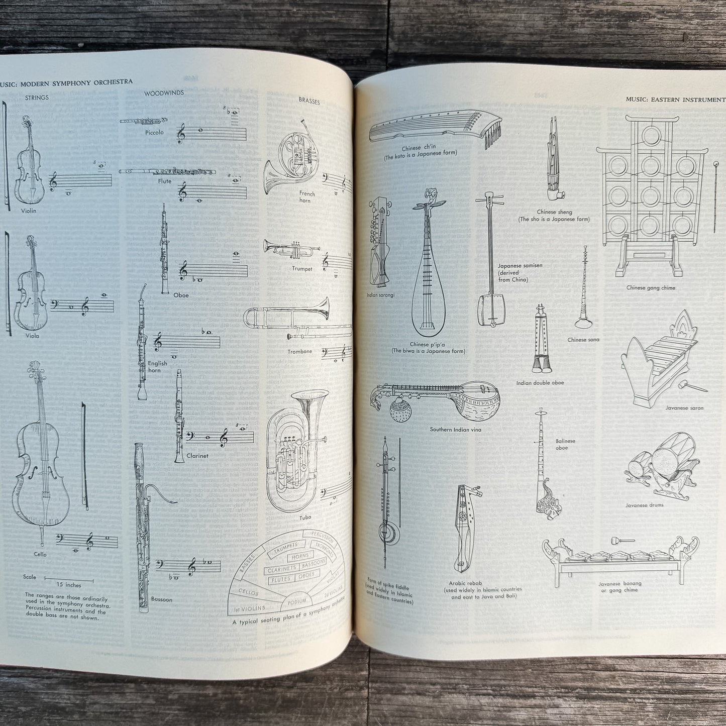 The Columbia Encyclopedia, Third Edition, William Bridgewater and Seymour Kurtz, 1963