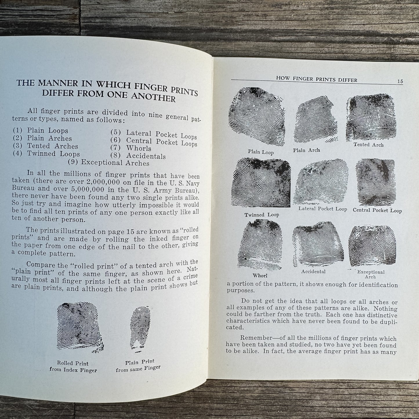 Finger Prints, Secret Service, Crime Detection, T.G. Cooke, 1930 Second Edition