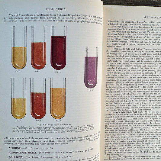An Index of Differential Diagnosis of Main Symptoms, 1936