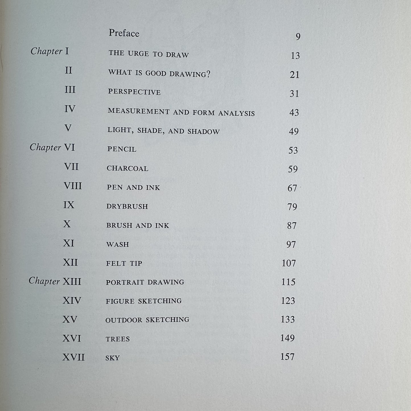 The Watson Drawing Book, Hardcover with Dust Jacket, 1962