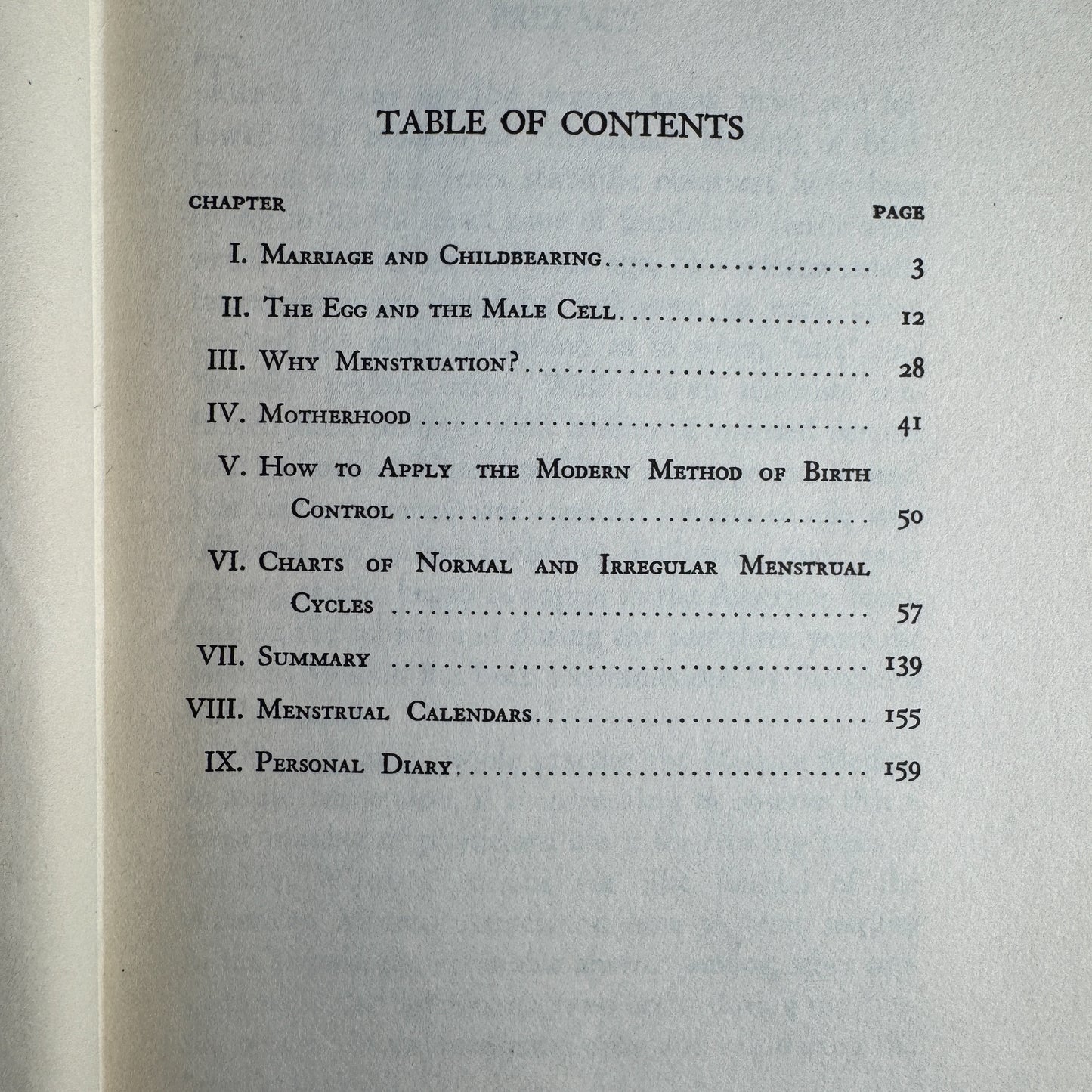 The Modern Method of Birth Control, Thurston Scott Welton M.D., 1943