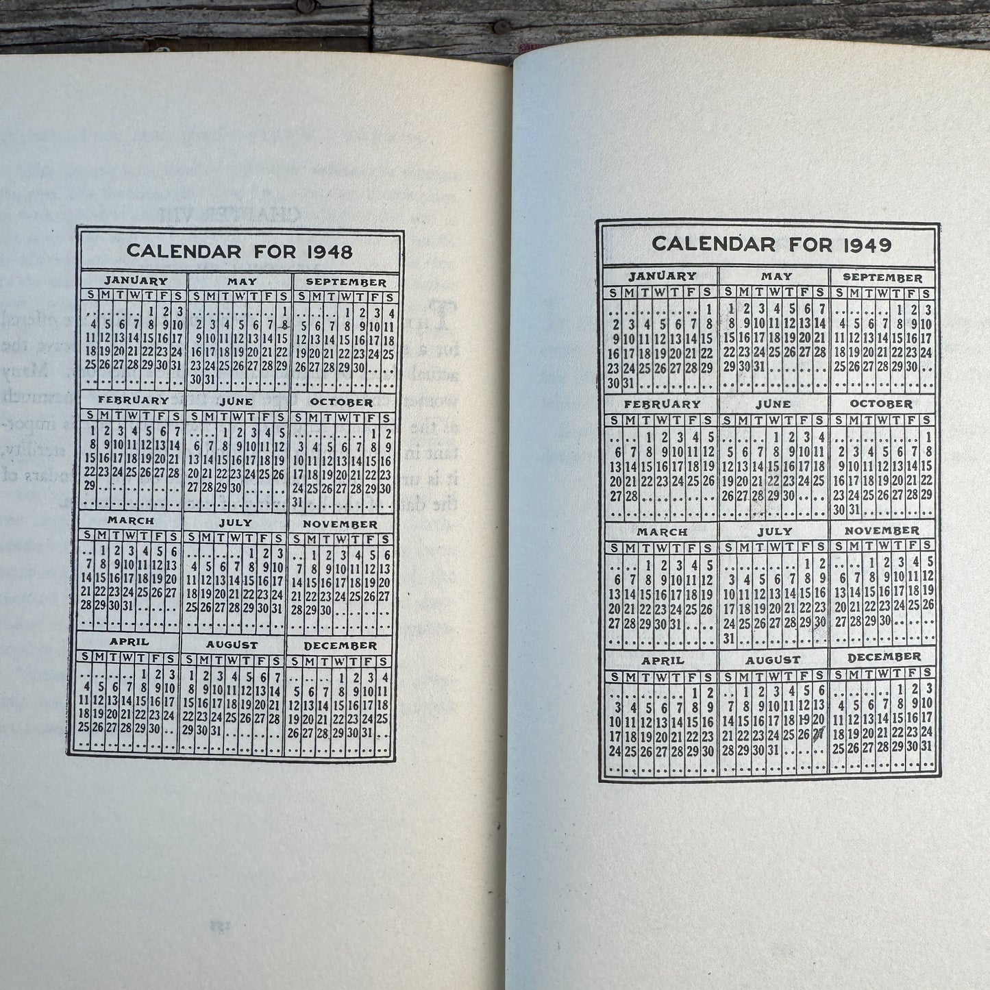 The Modern Method of Birth Control, Thurston Scott Welton M.D., 1943
