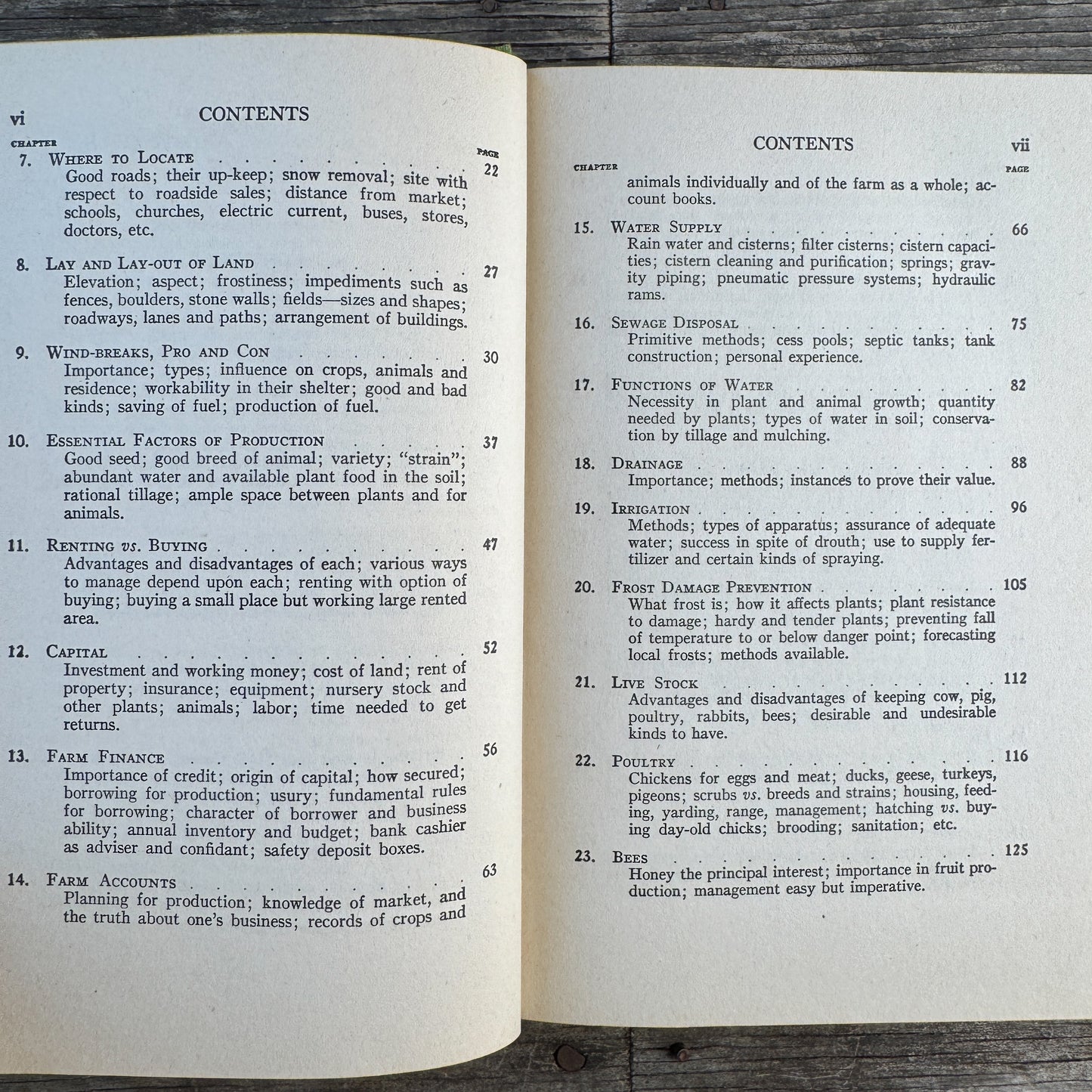 Five Acres and Independence, M.G. Kains, 1935