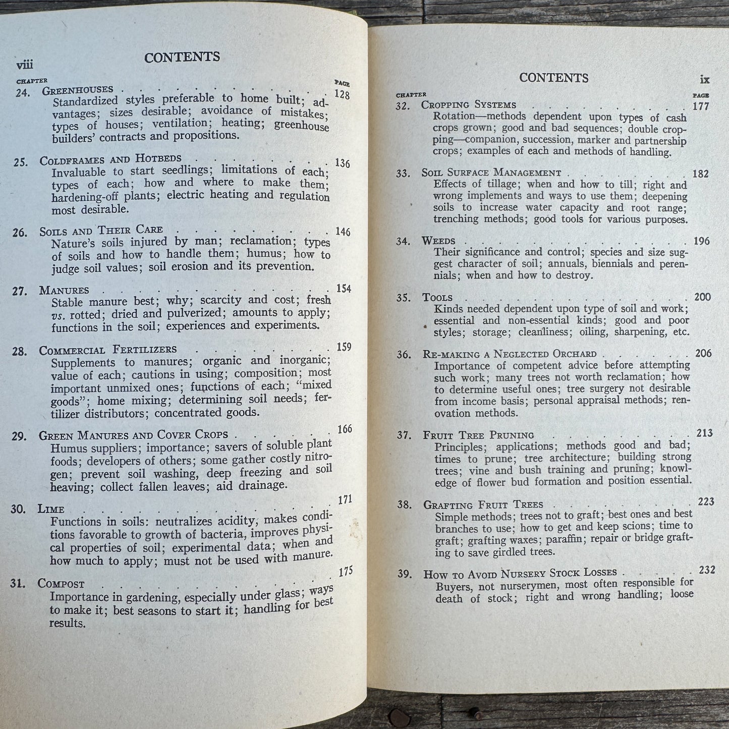 Five Acres and Independence, M.G. Kains, 1935