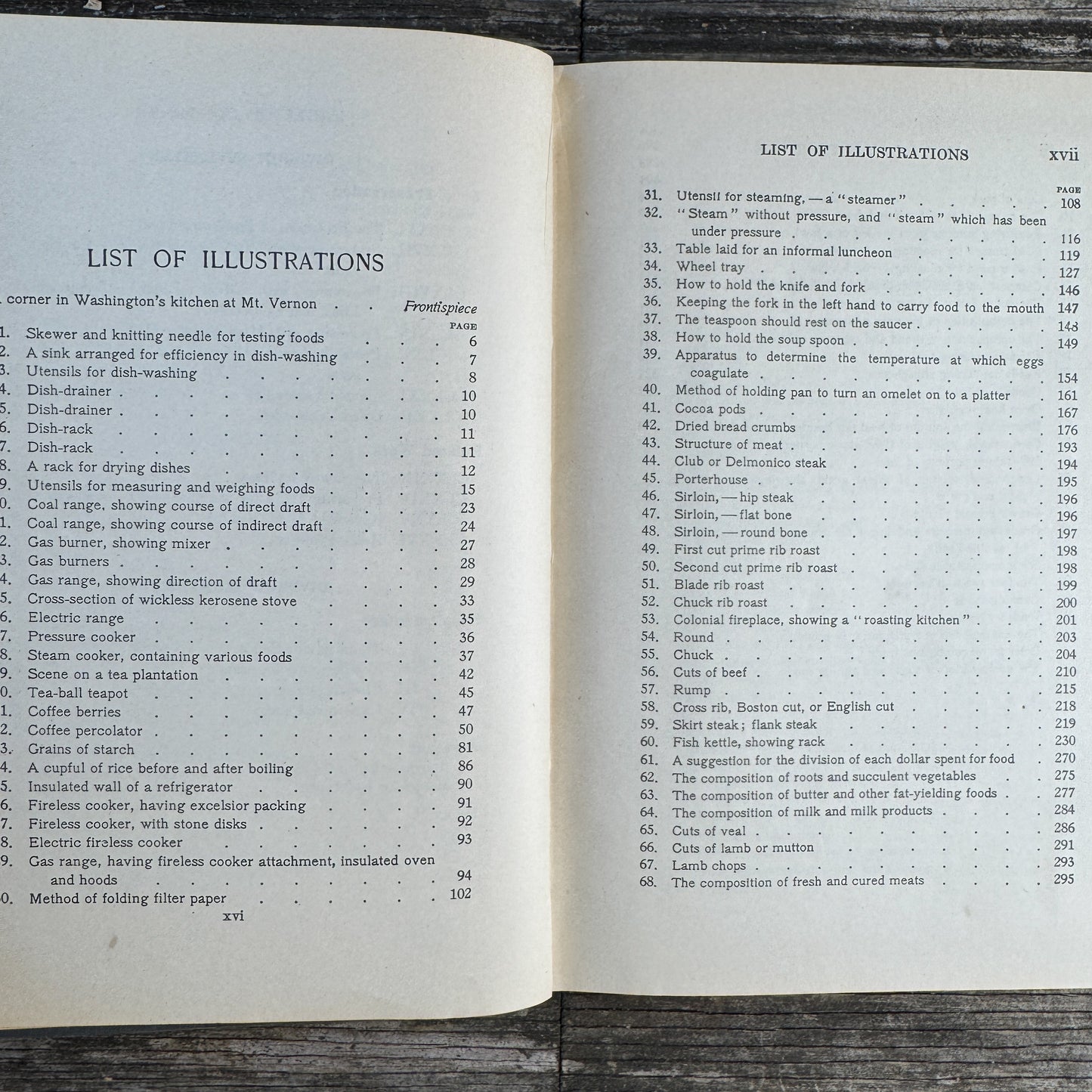 School and Home Cooking, Carlotta C. Greer, 1925