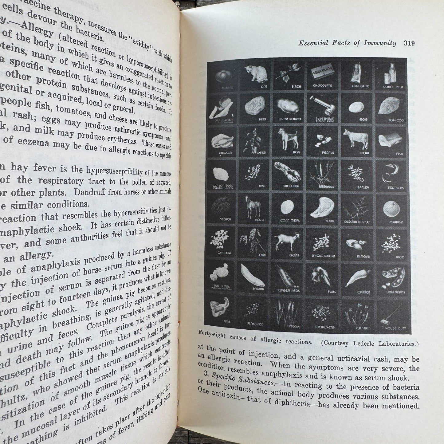 Personal and Community Health, C. E. Turner, 1943, Seventh Edition