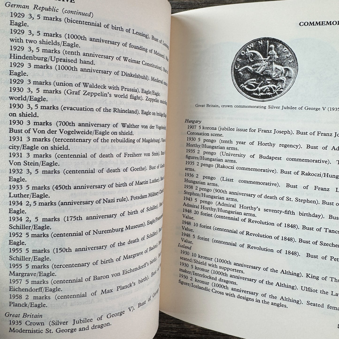 Coin Dictionary and Guide, 1960