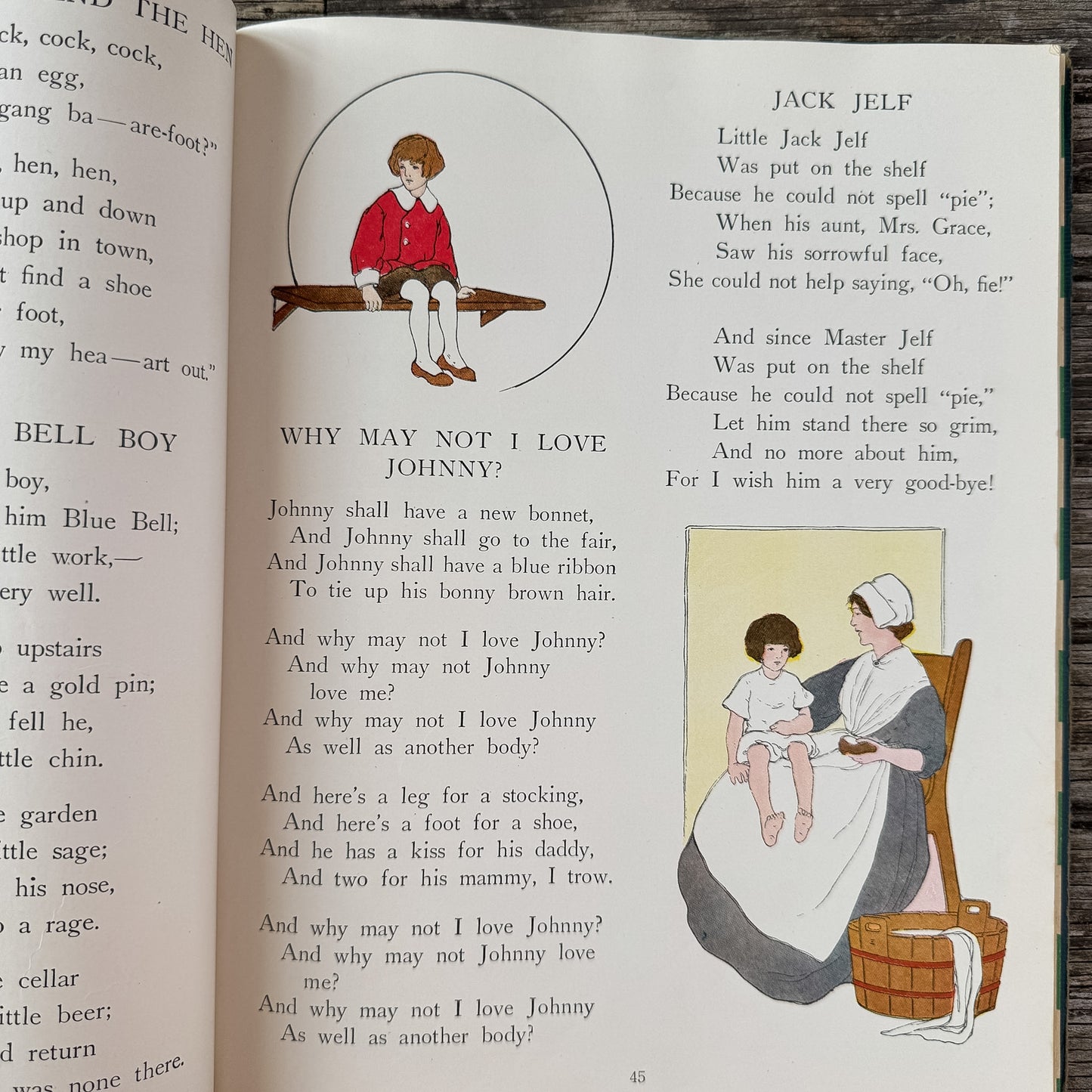 The Real Mother Goose, Blanche Fisher Wright, 1916
