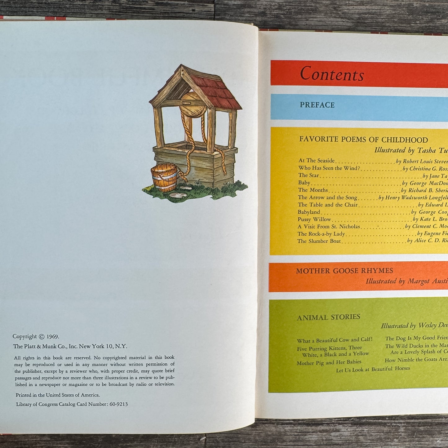My Brimful Book, edited by Dana Bruce, 1969